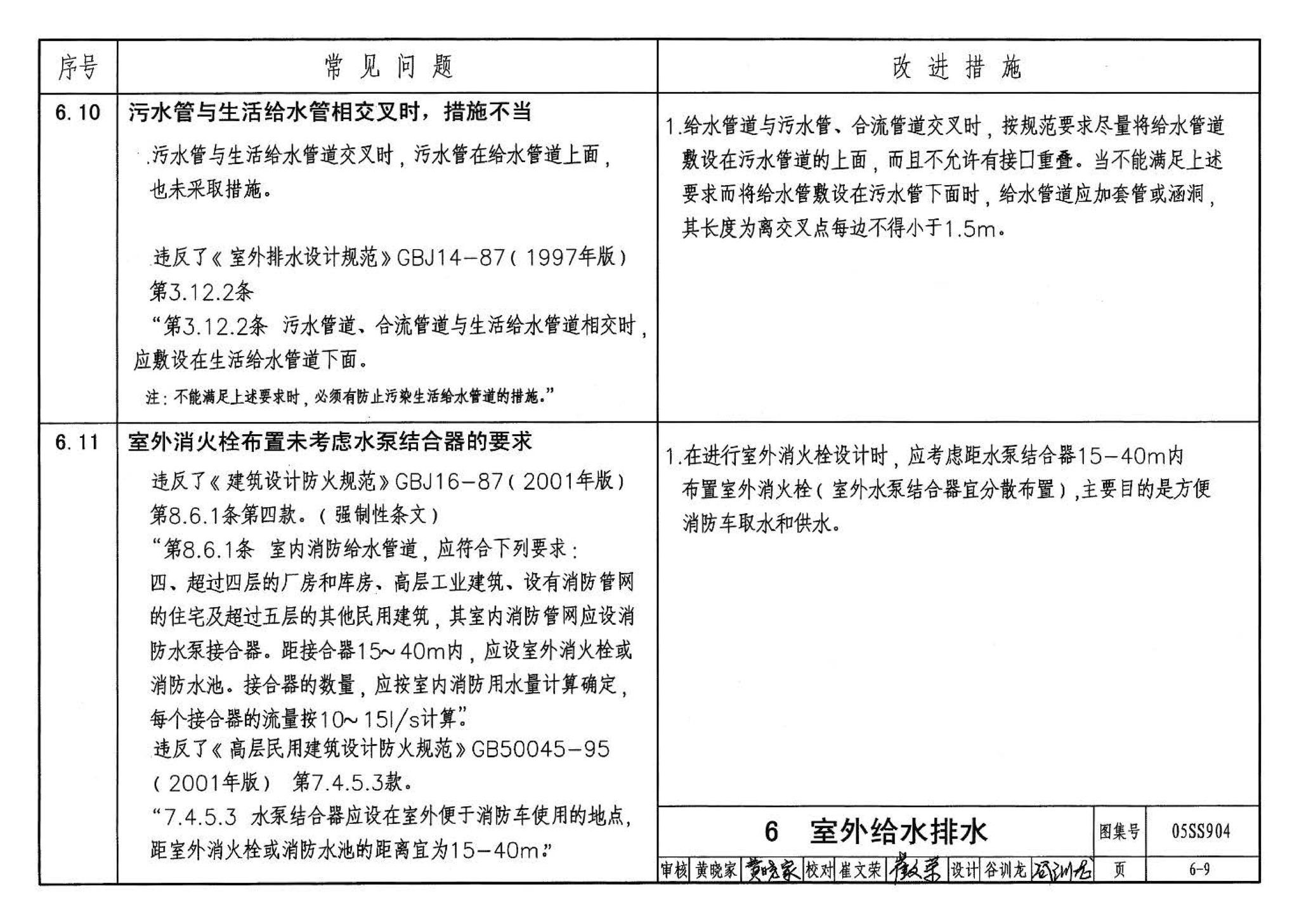 05SS904--民用建筑工程设计常见问题分析及图示－给水排水专业