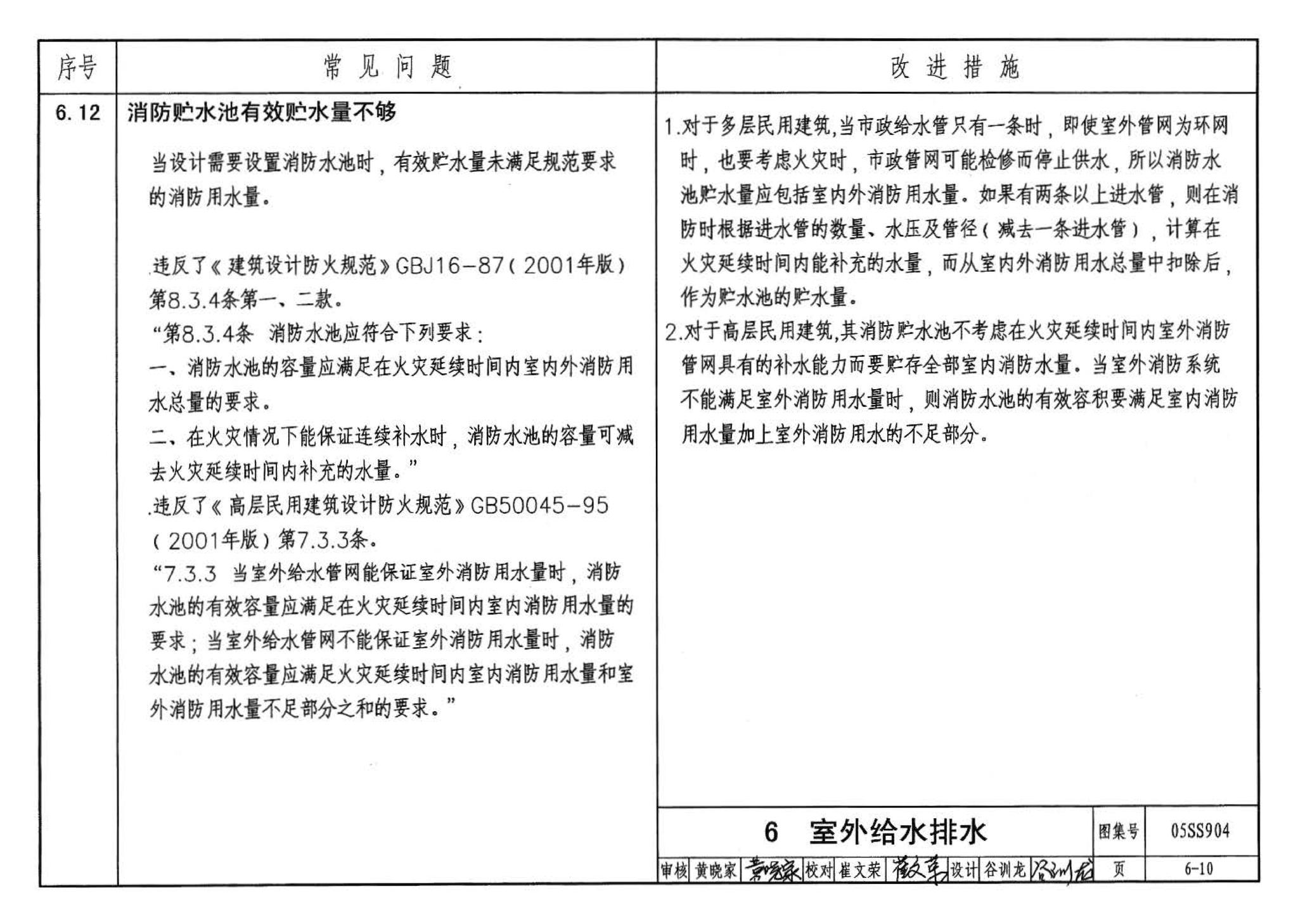 05SS904--民用建筑工程设计常见问题分析及图示－给水排水专业