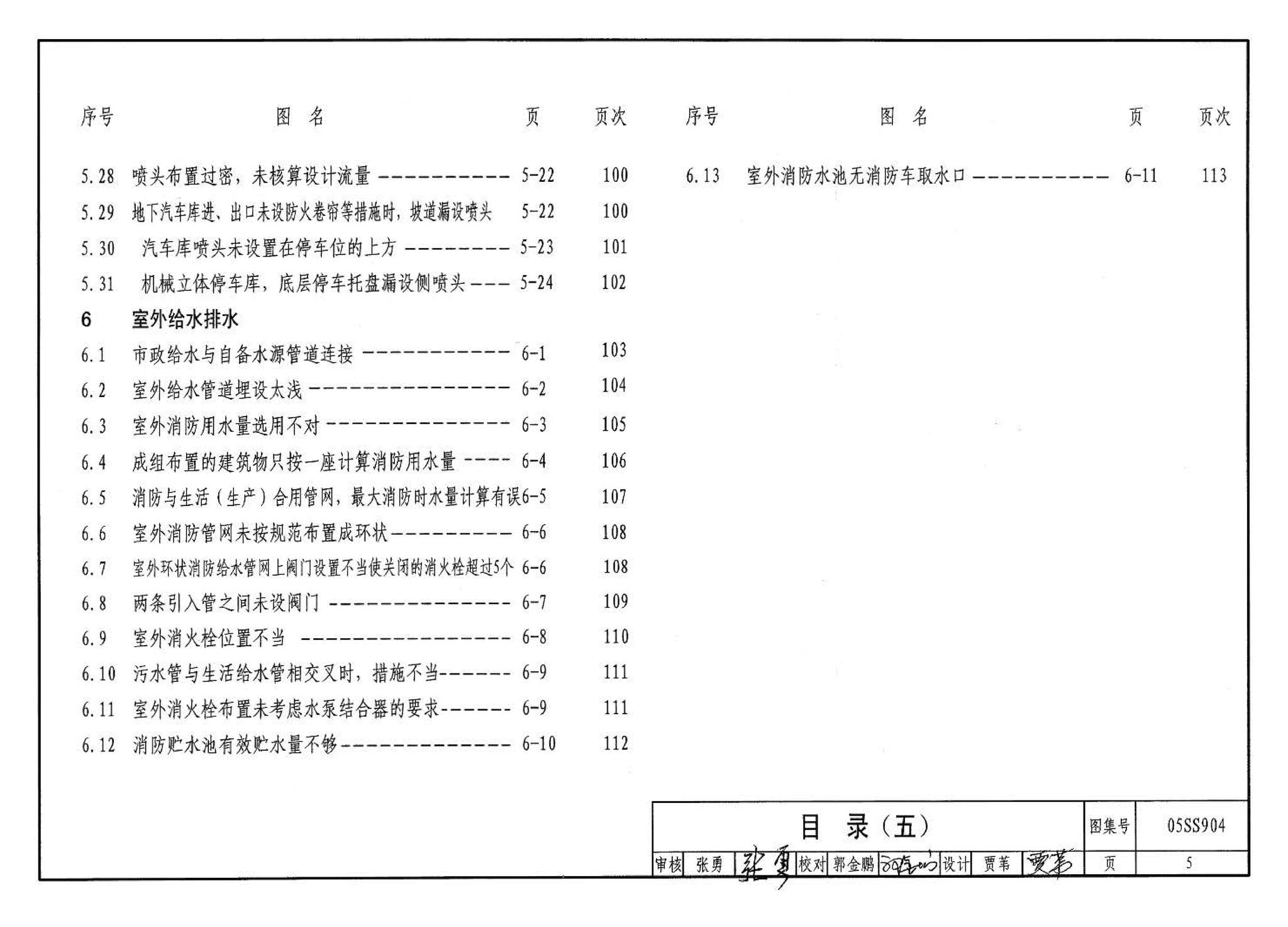 05SS904--民用建筑工程设计常见问题分析及图示－给水排水专业