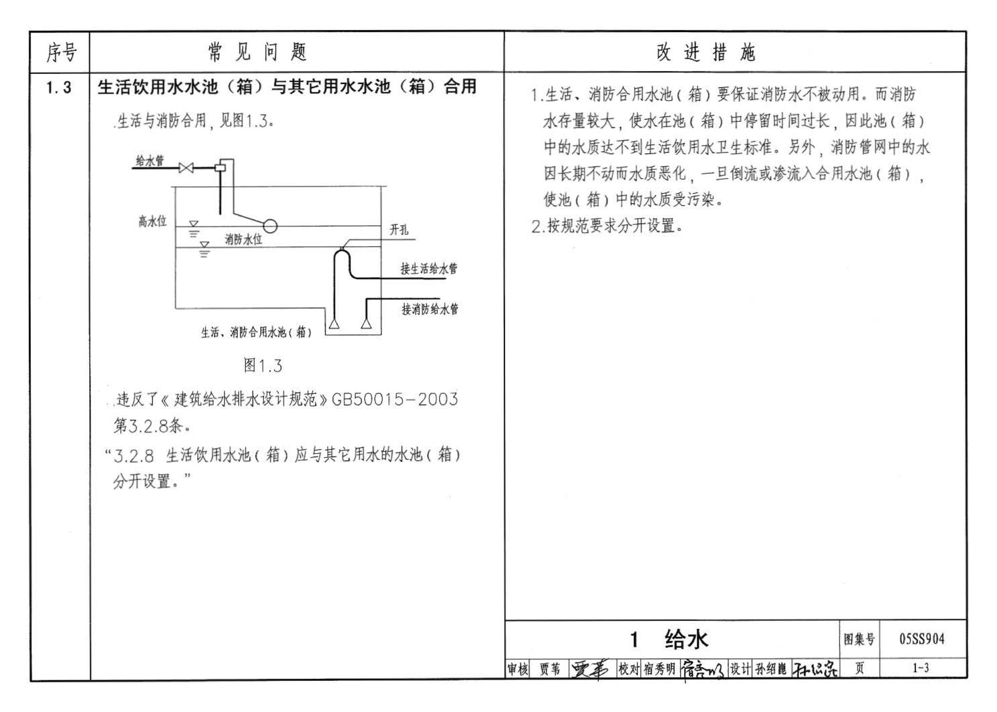 05SS904--民用建筑工程设计常见问题分析及图示－给水排水专业