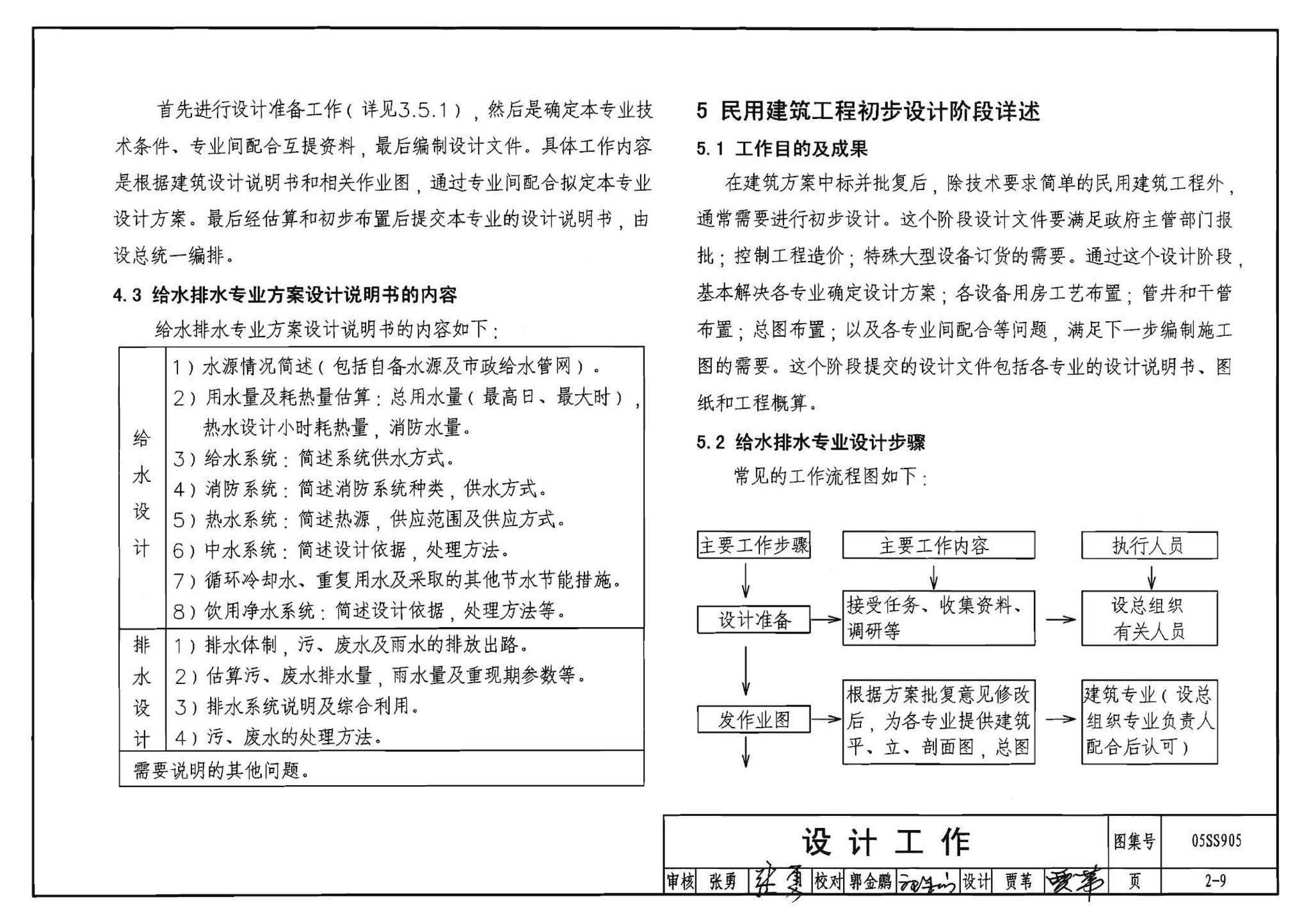 05SS905--给水排水实践教学及见习工程师图册