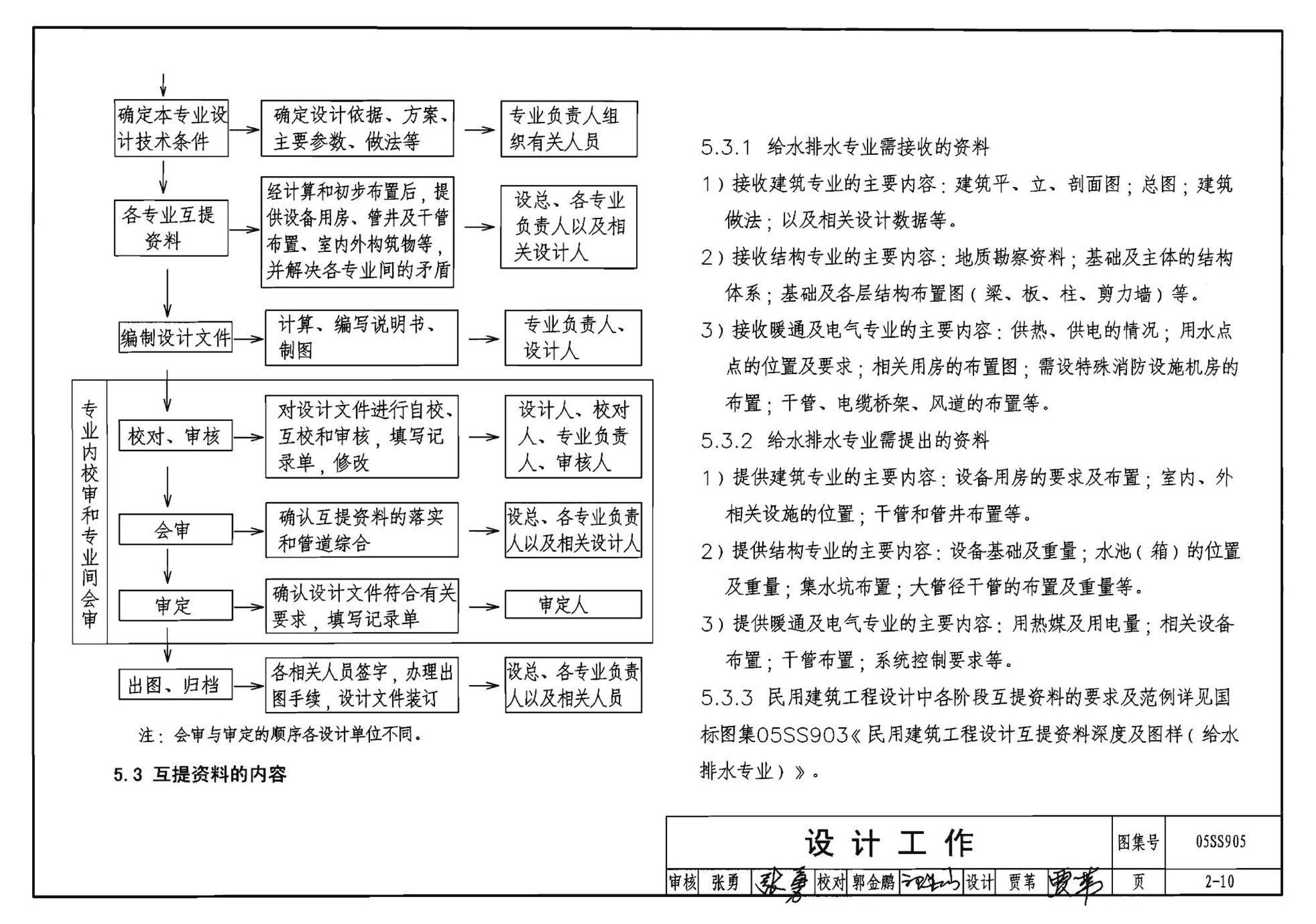 05SS905--给水排水实践教学及见习工程师图册