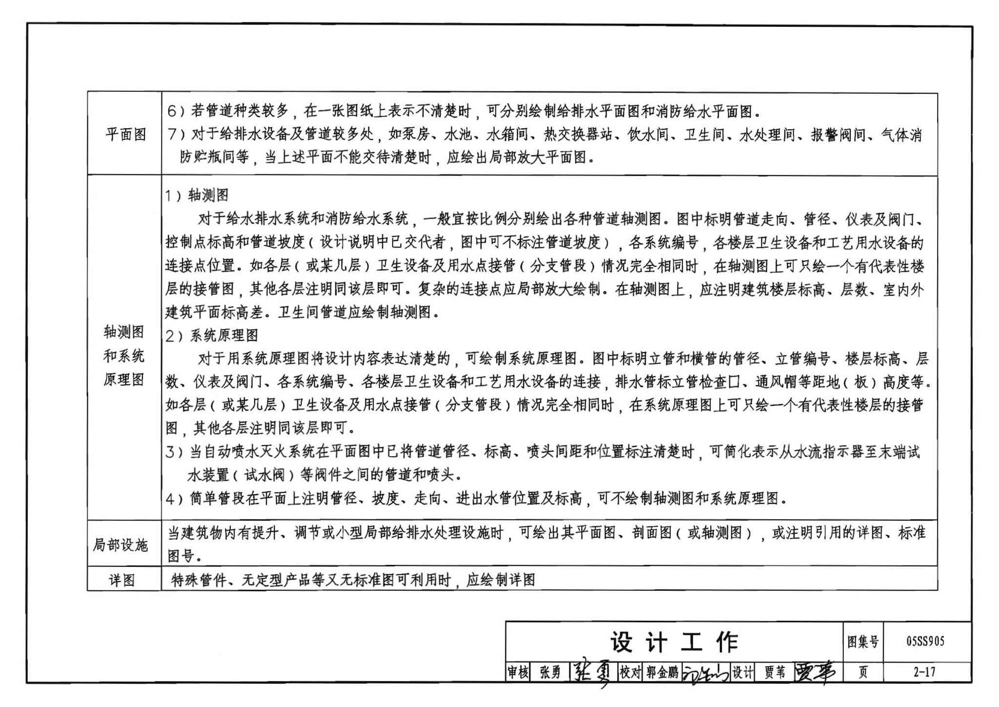 05SS905--给水排水实践教学及见习工程师图册