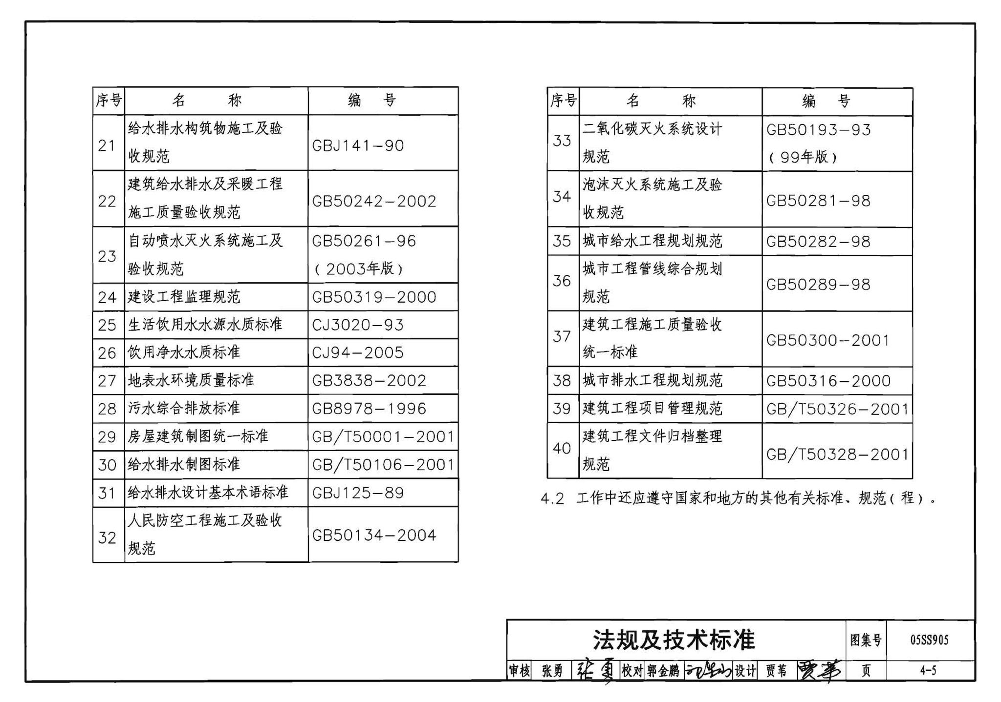 05SS905--给水排水实践教学及见习工程师图册