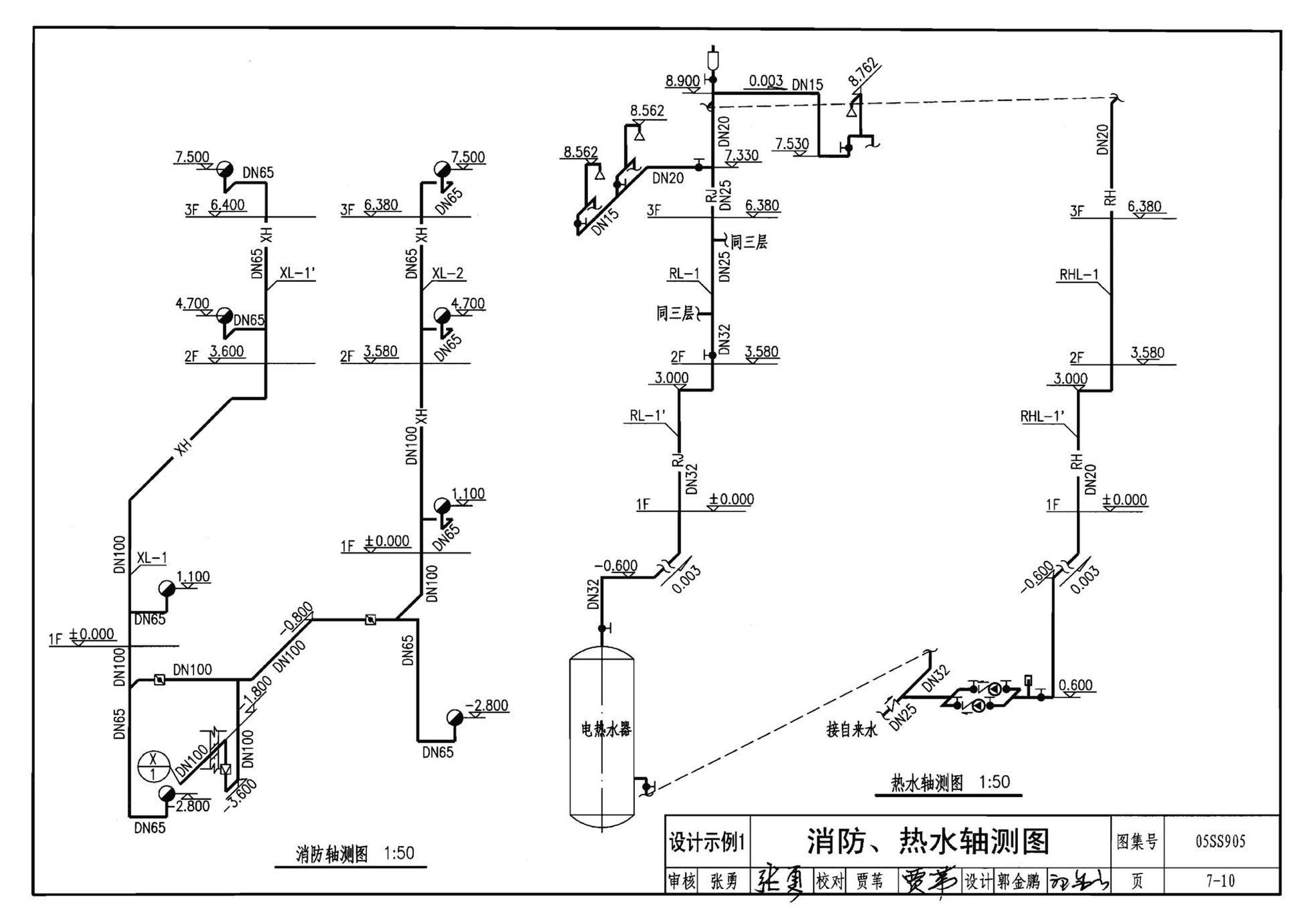 05SS905--给水排水实践教学及见习工程师图册