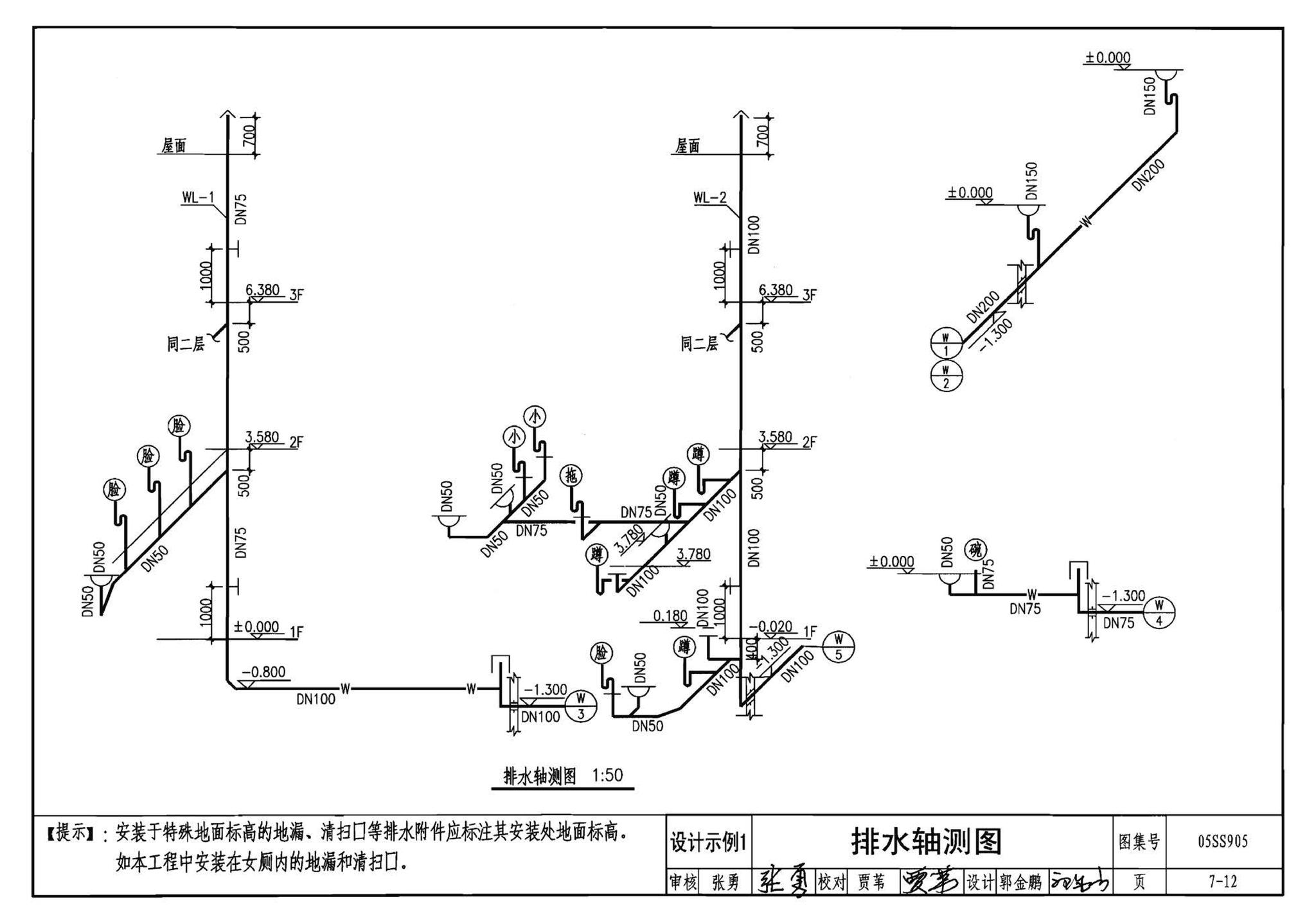 05SS905--给水排水实践教学及见习工程师图册