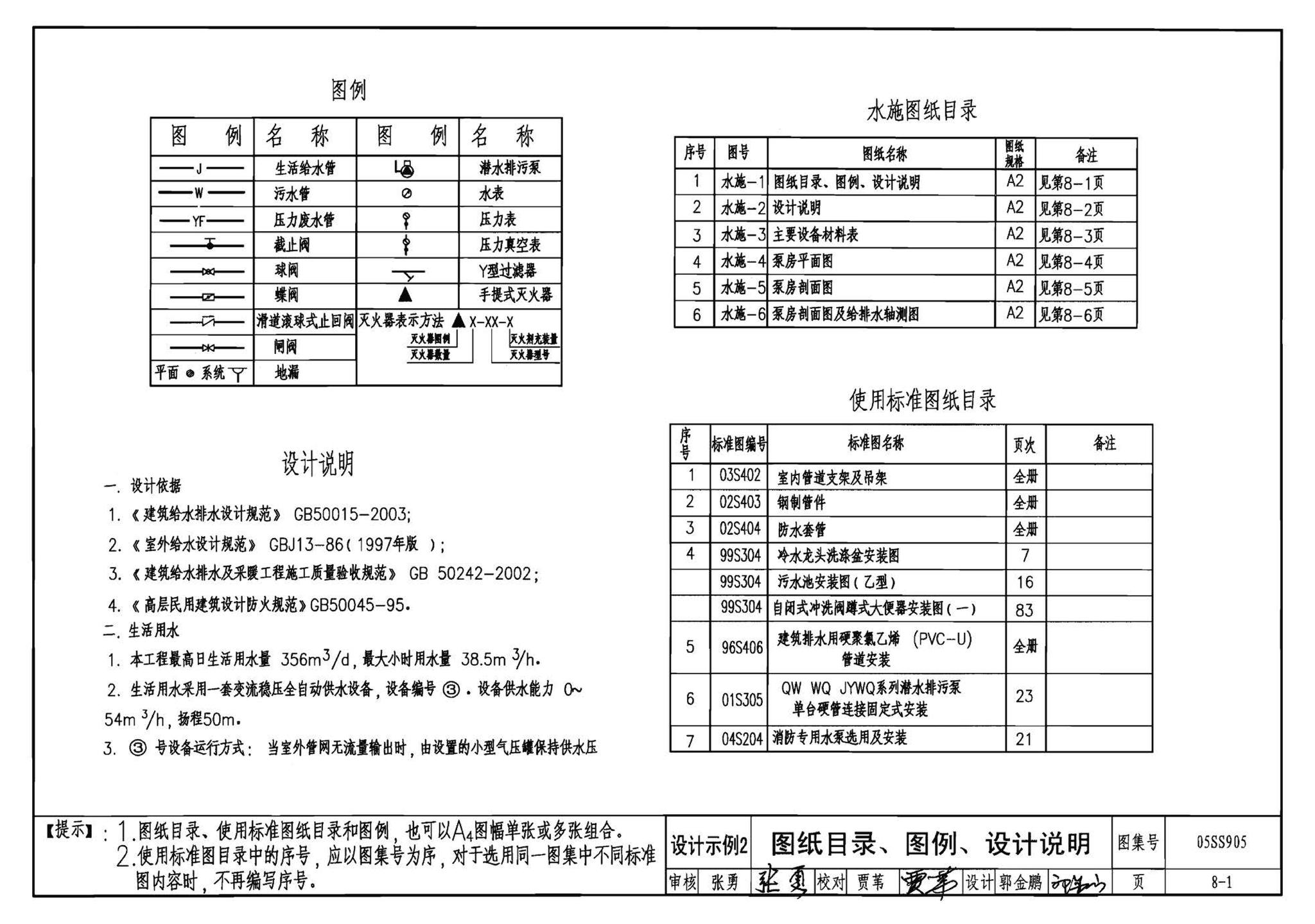 05SS905--给水排水实践教学及见习工程师图册