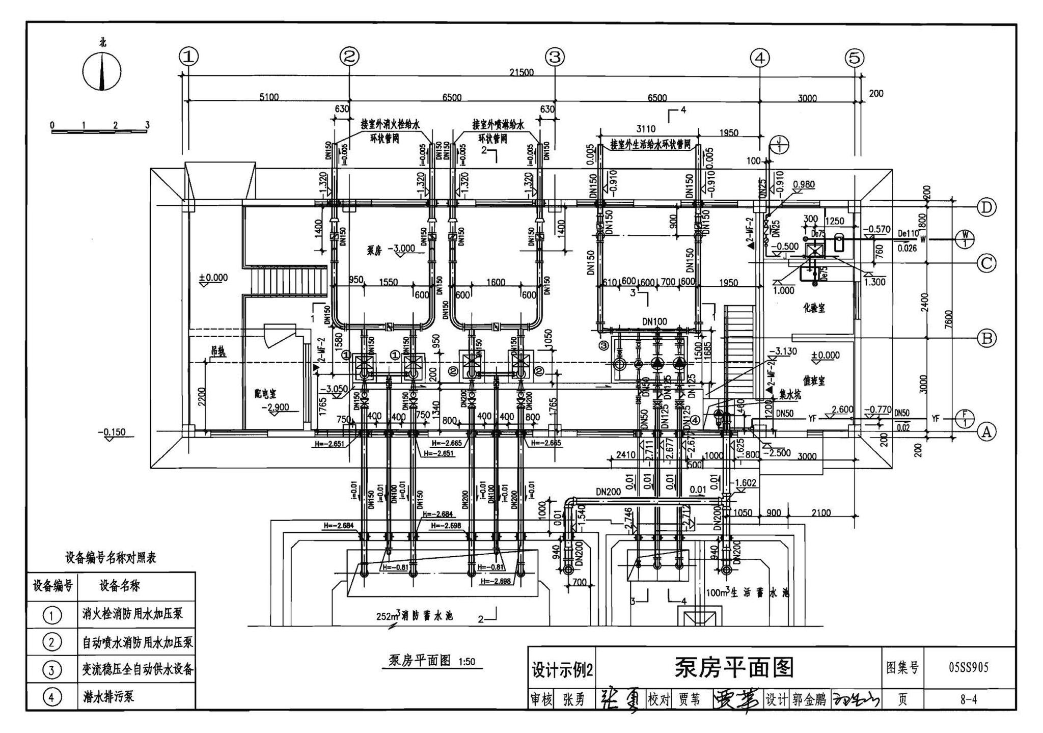 05SS905--给水排水实践教学及见习工程师图册