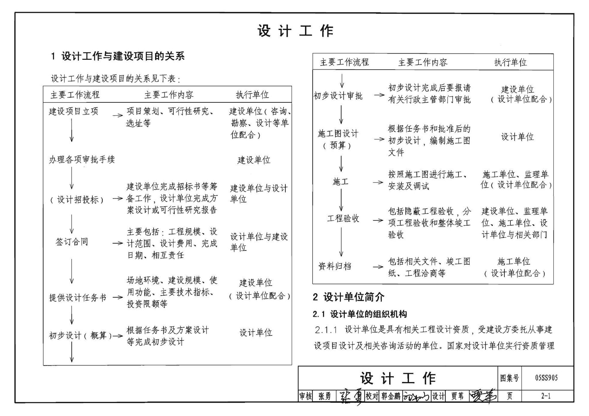 05SS905--给水排水实践教学及见习工程师图册