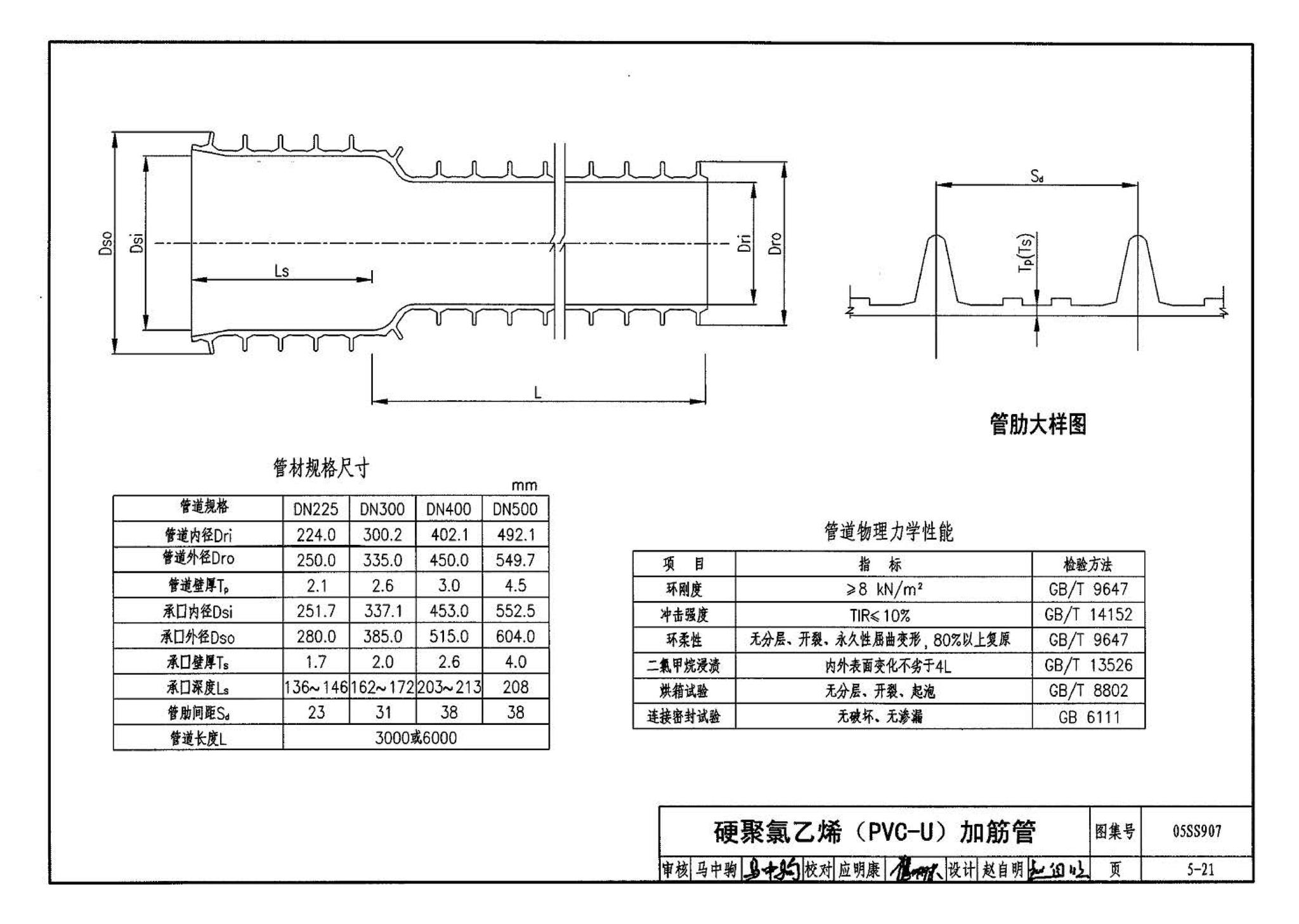 05SS907--小城镇住宅给水排水设施选用与安装