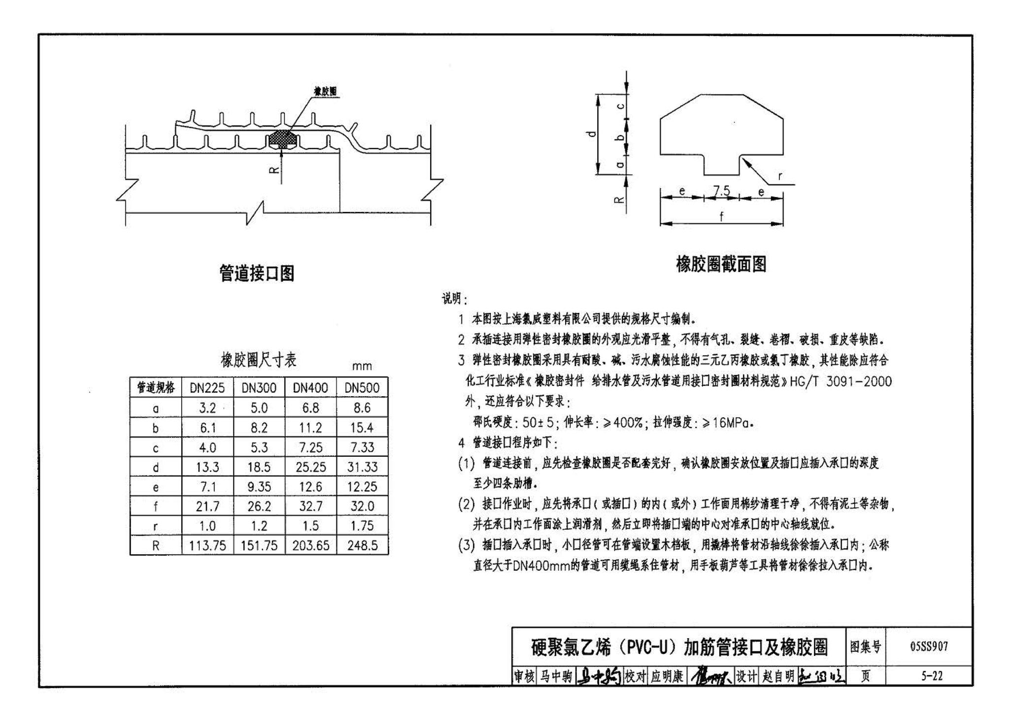 05SS907--小城镇住宅给水排水设施选用与安装