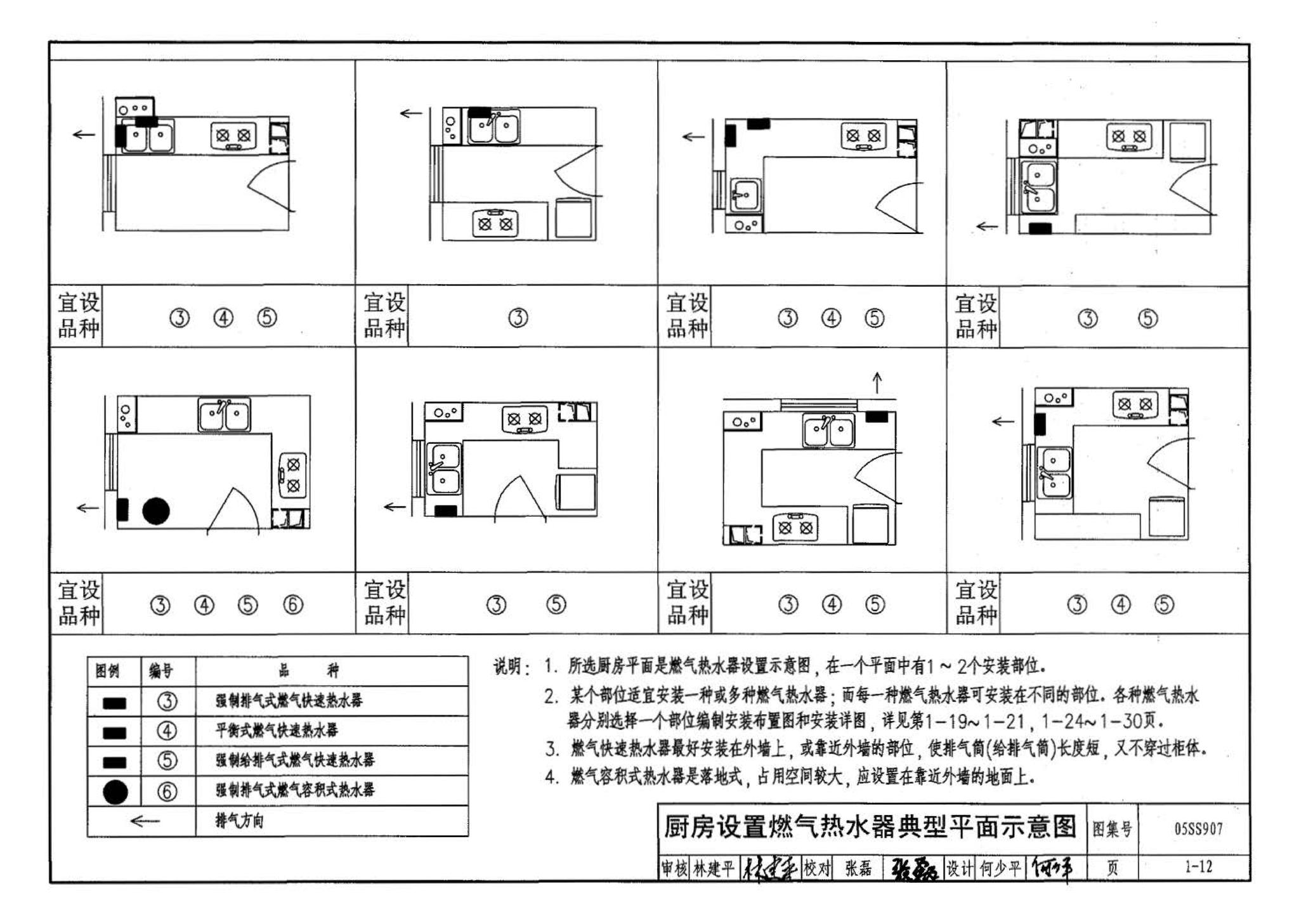 05SS907--小城镇住宅给水排水设施选用与安装