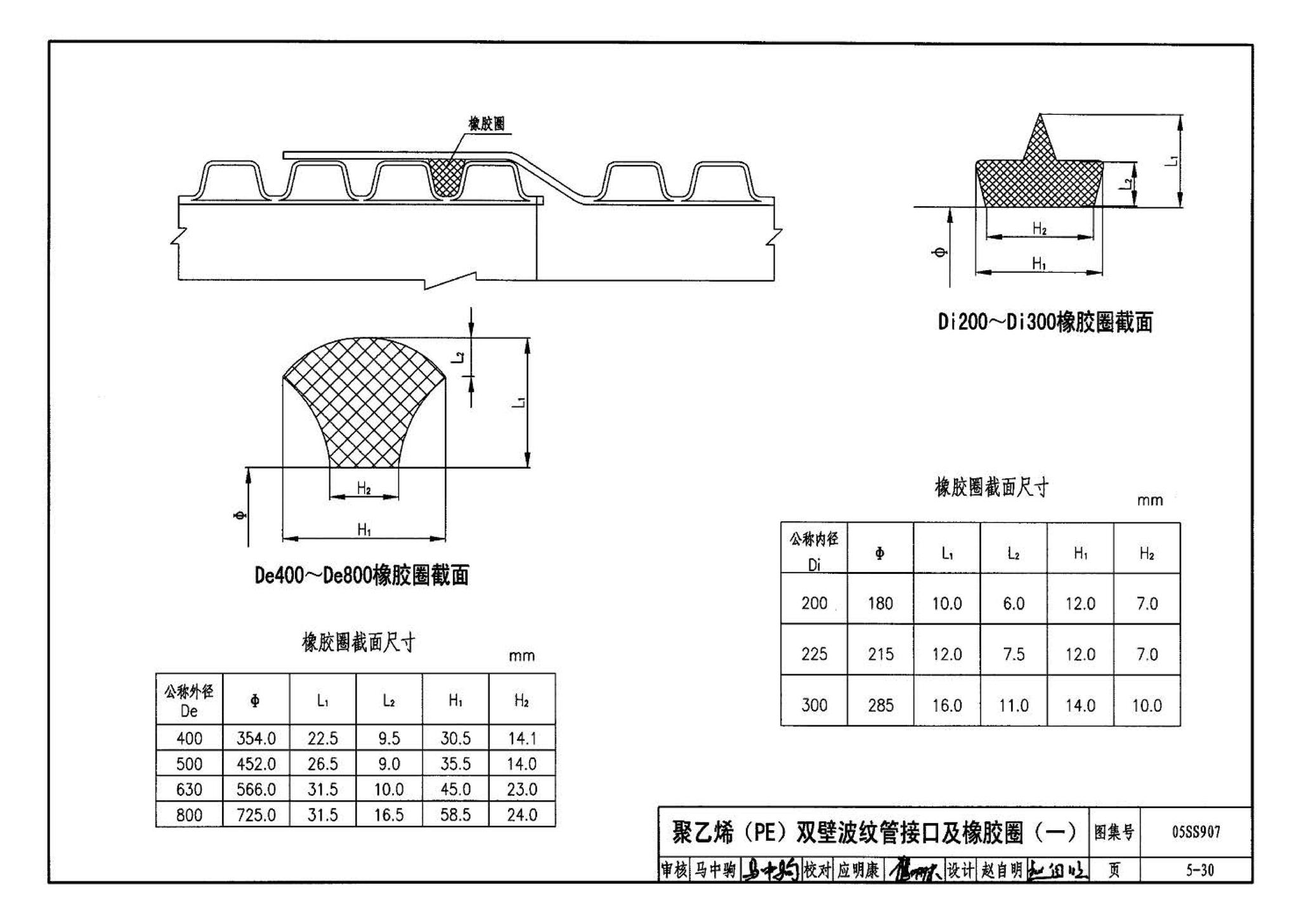 05SS907--小城镇住宅给水排水设施选用与安装