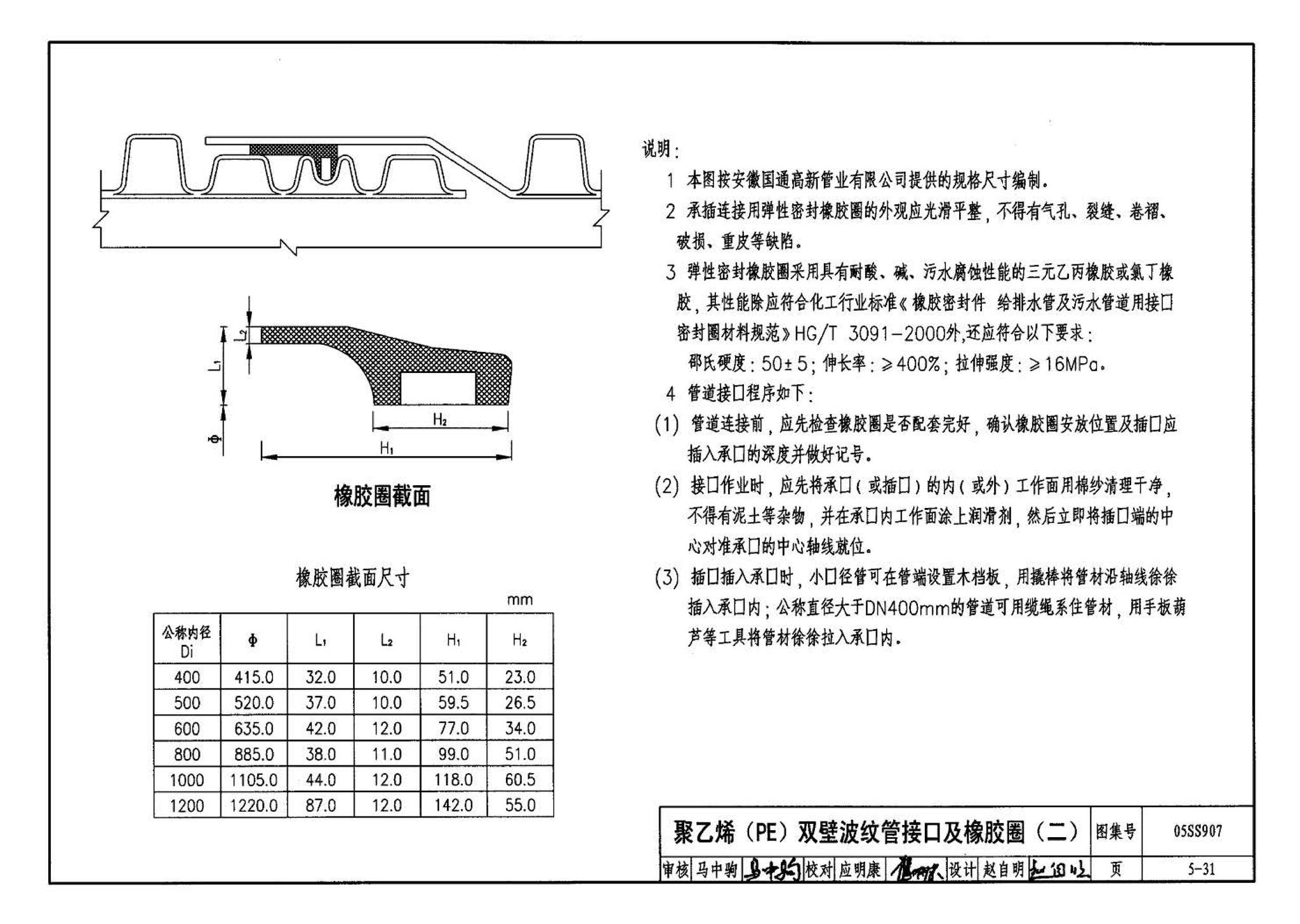 05SS907--小城镇住宅给水排水设施选用与安装