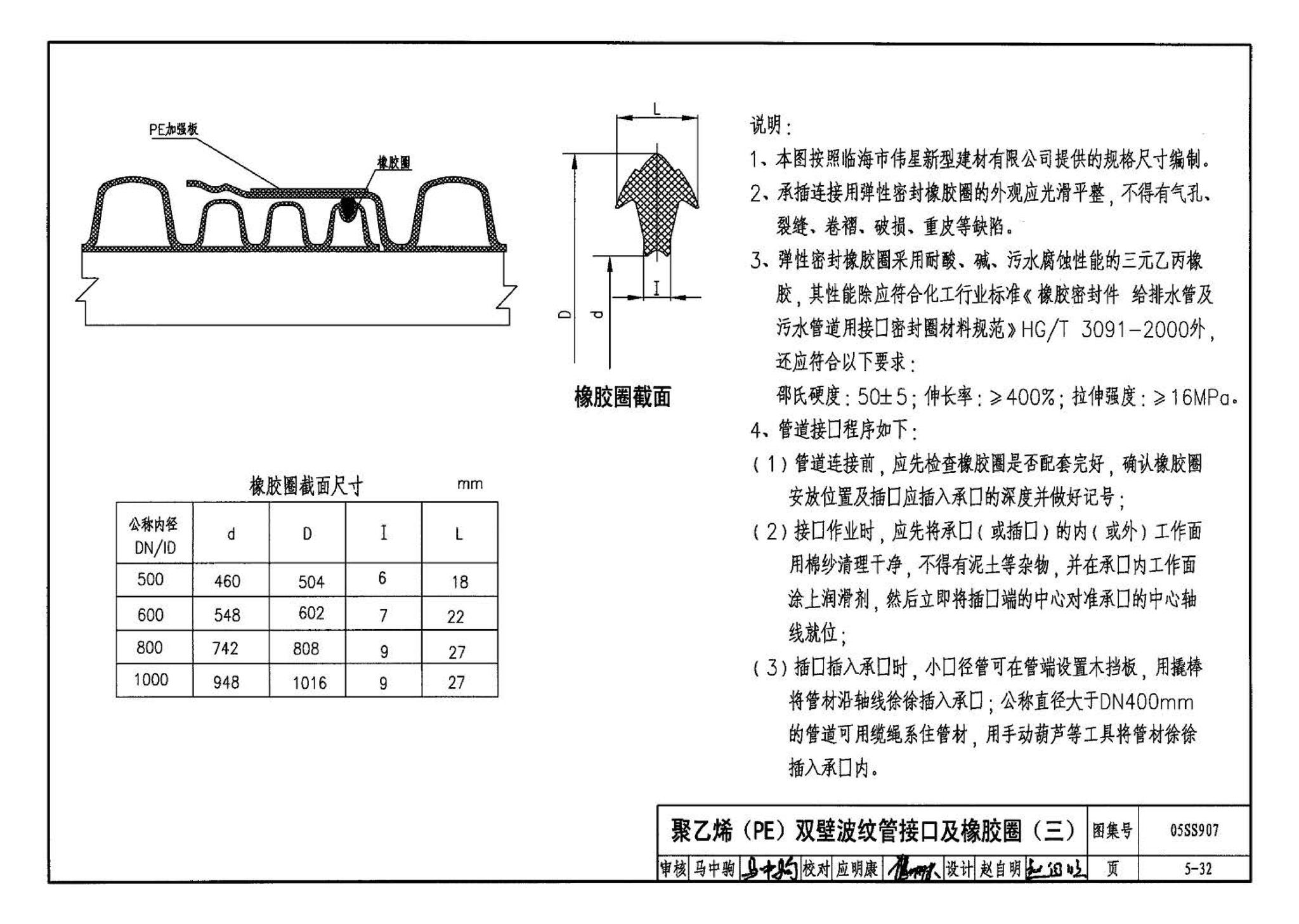 05SS907--小城镇住宅给水排水设施选用与安装