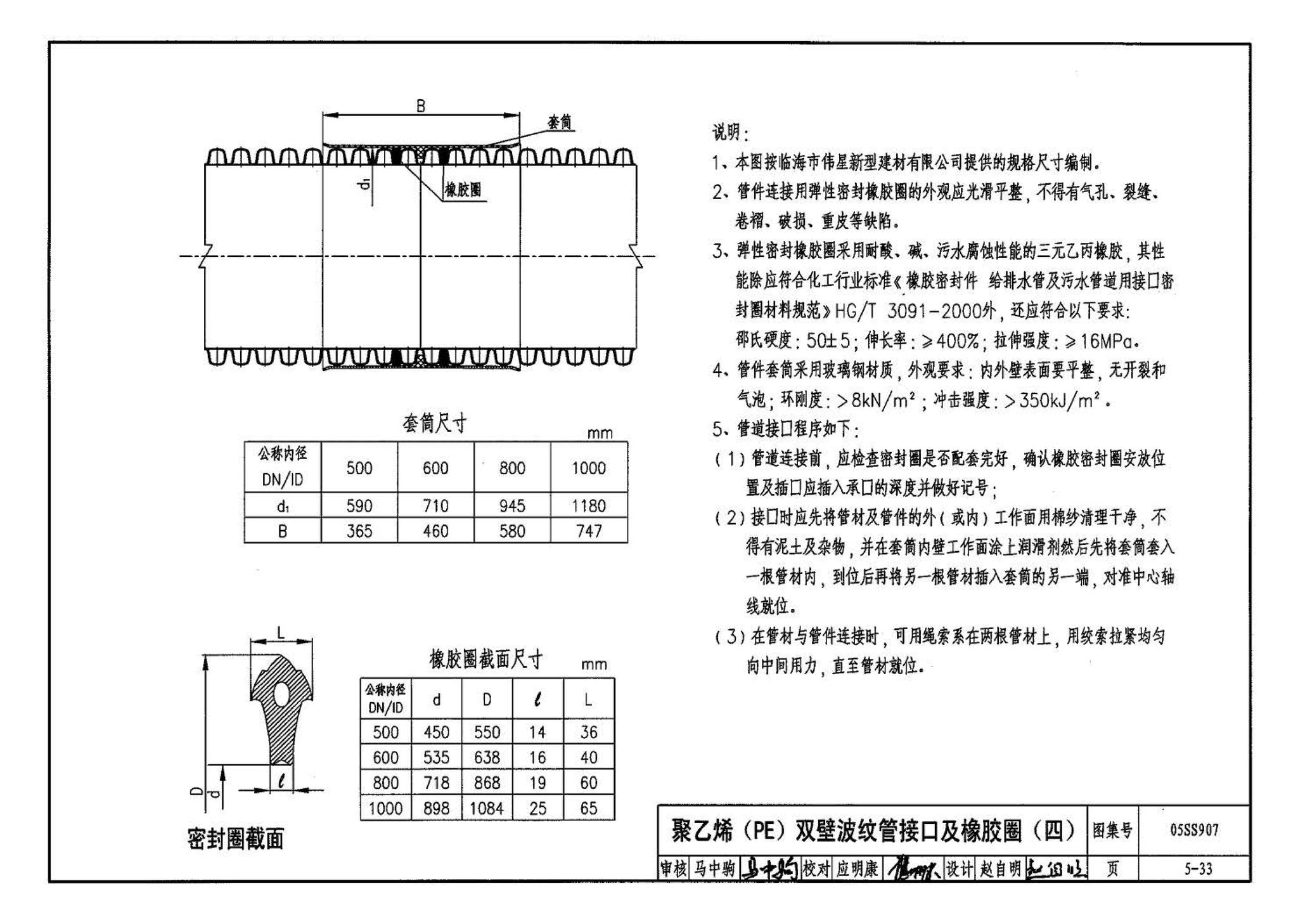 05SS907--小城镇住宅给水排水设施选用与安装