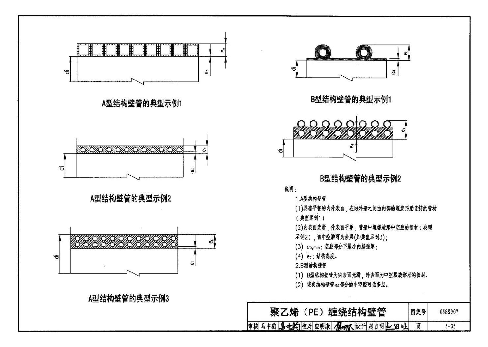 05SS907--小城镇住宅给水排水设施选用与安装