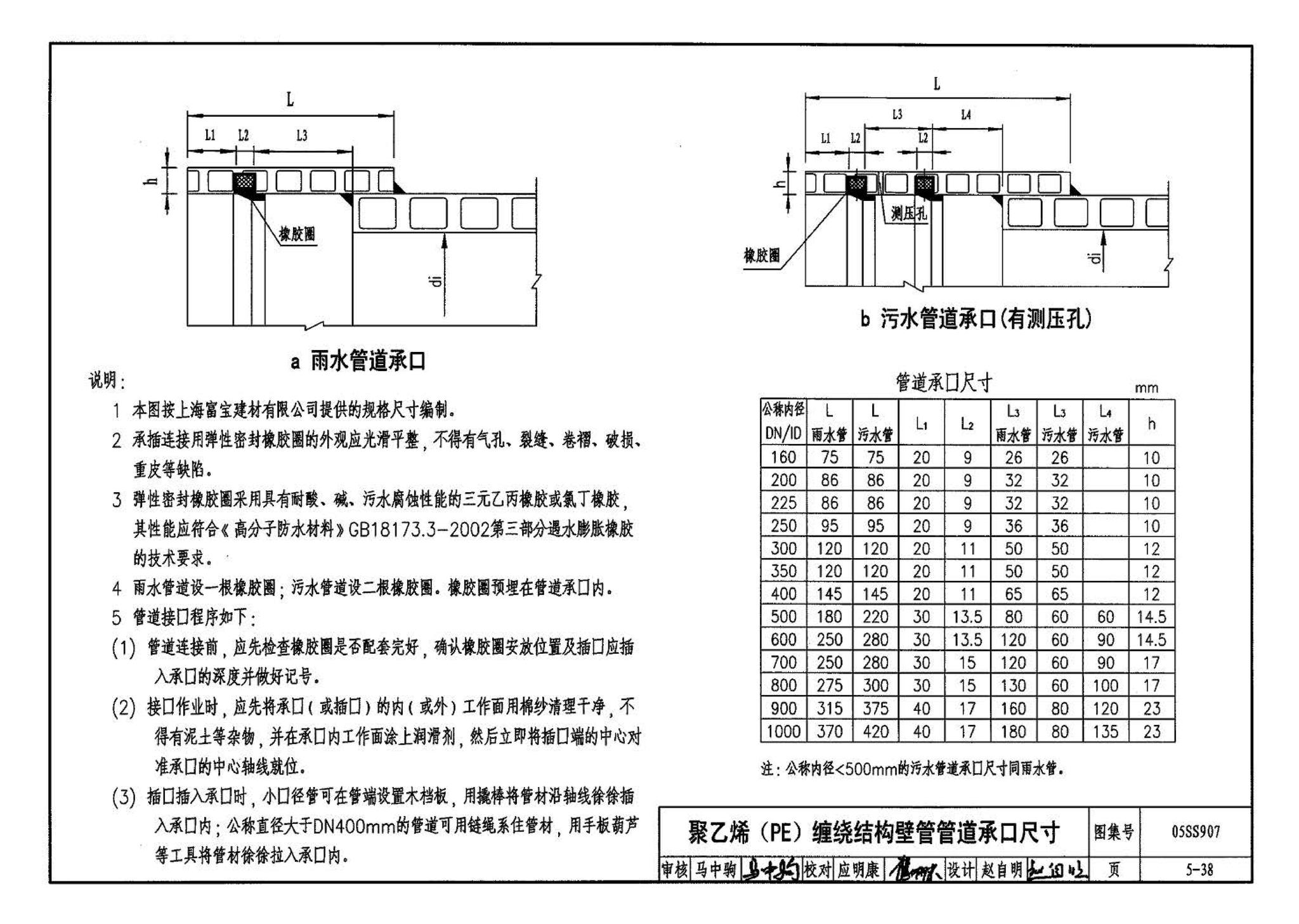 05SS907--小城镇住宅给水排水设施选用与安装