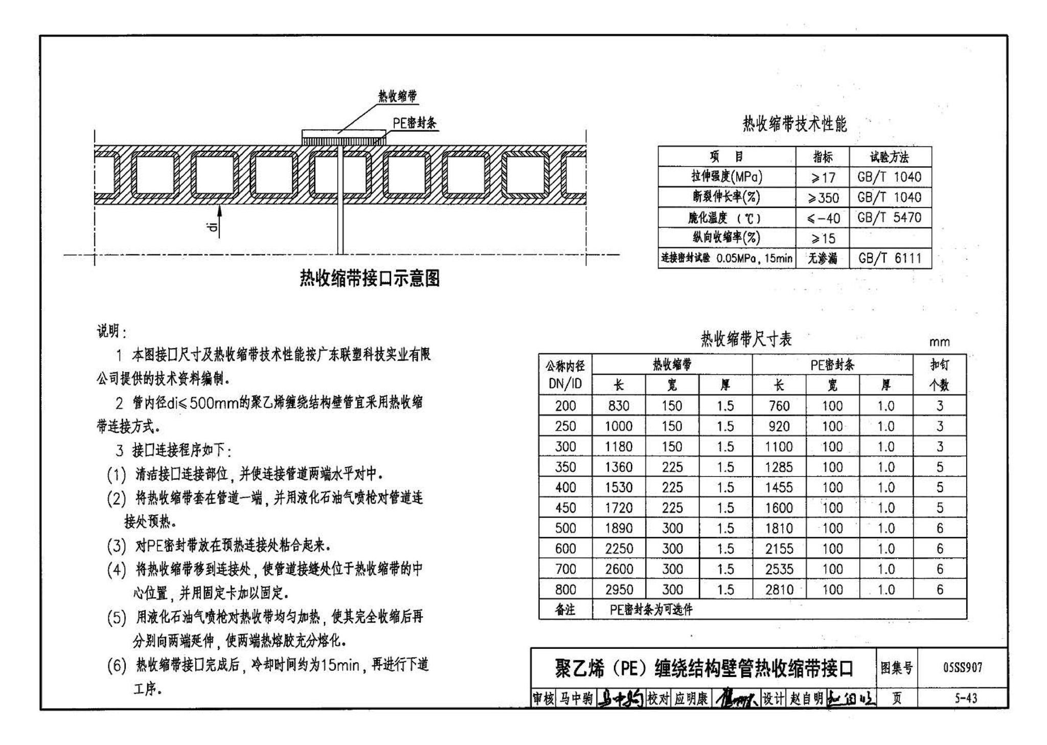 05SS907--小城镇住宅给水排水设施选用与安装