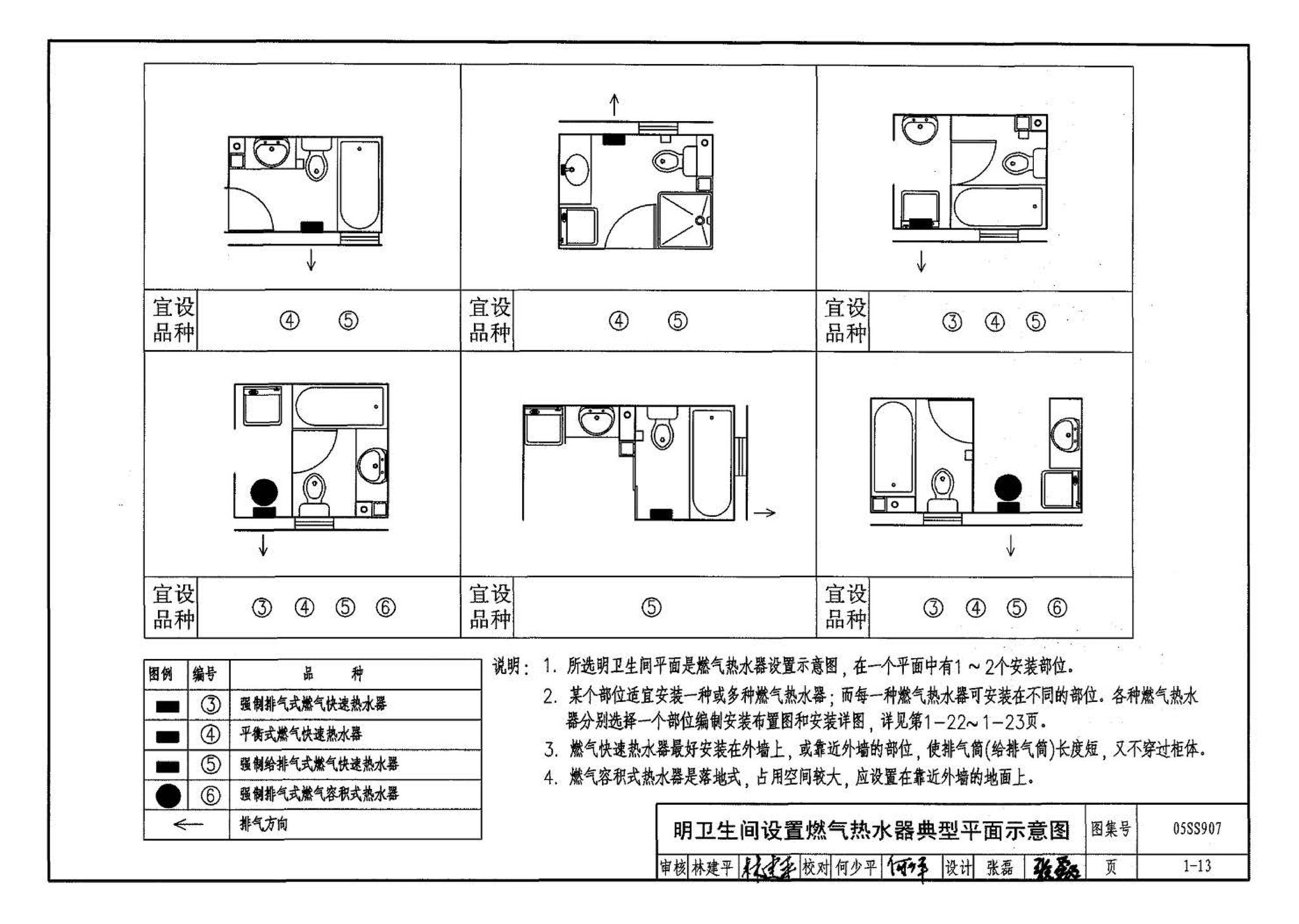 05SS907--小城镇住宅给水排水设施选用与安装