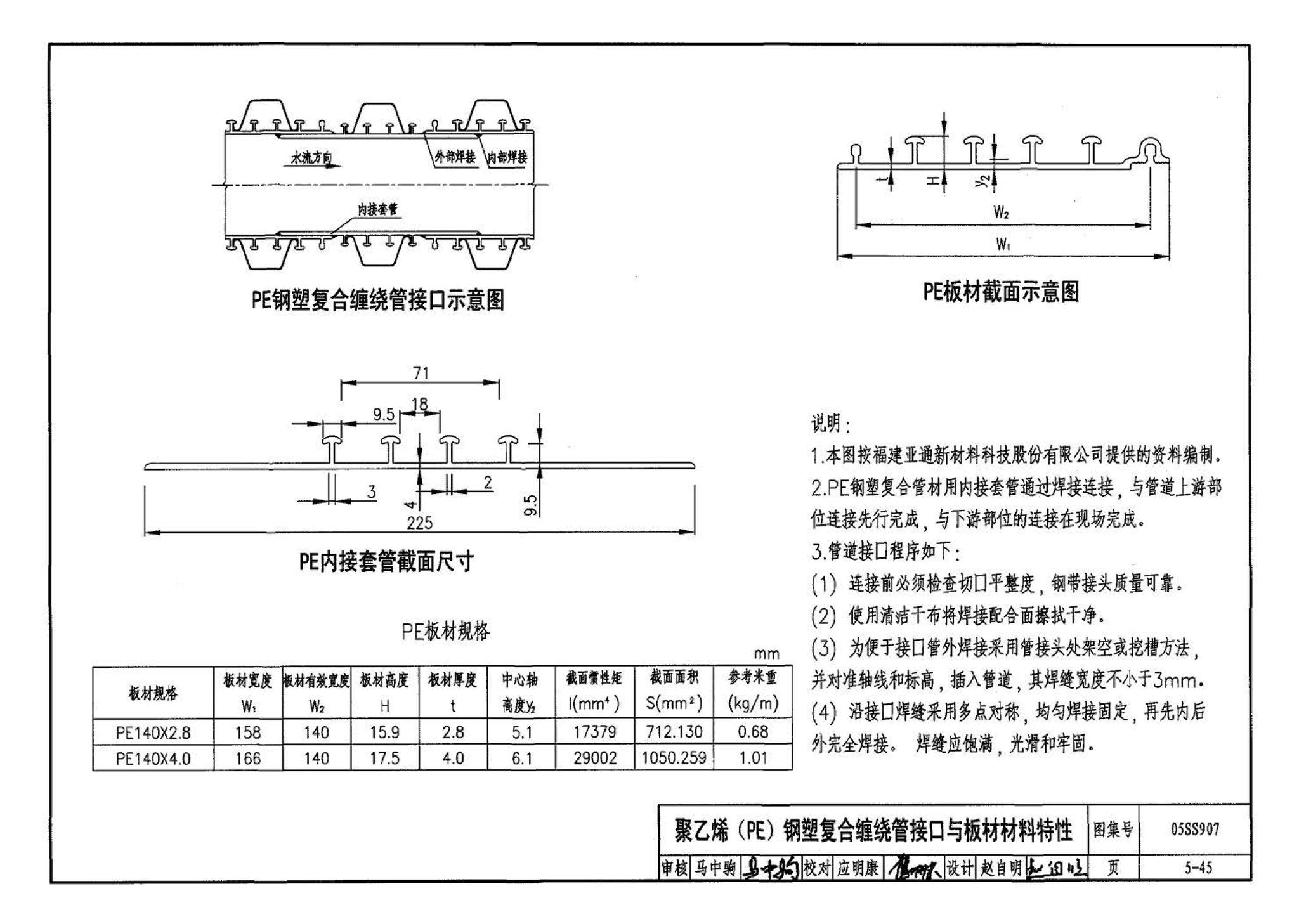 05SS907--小城镇住宅给水排水设施选用与安装