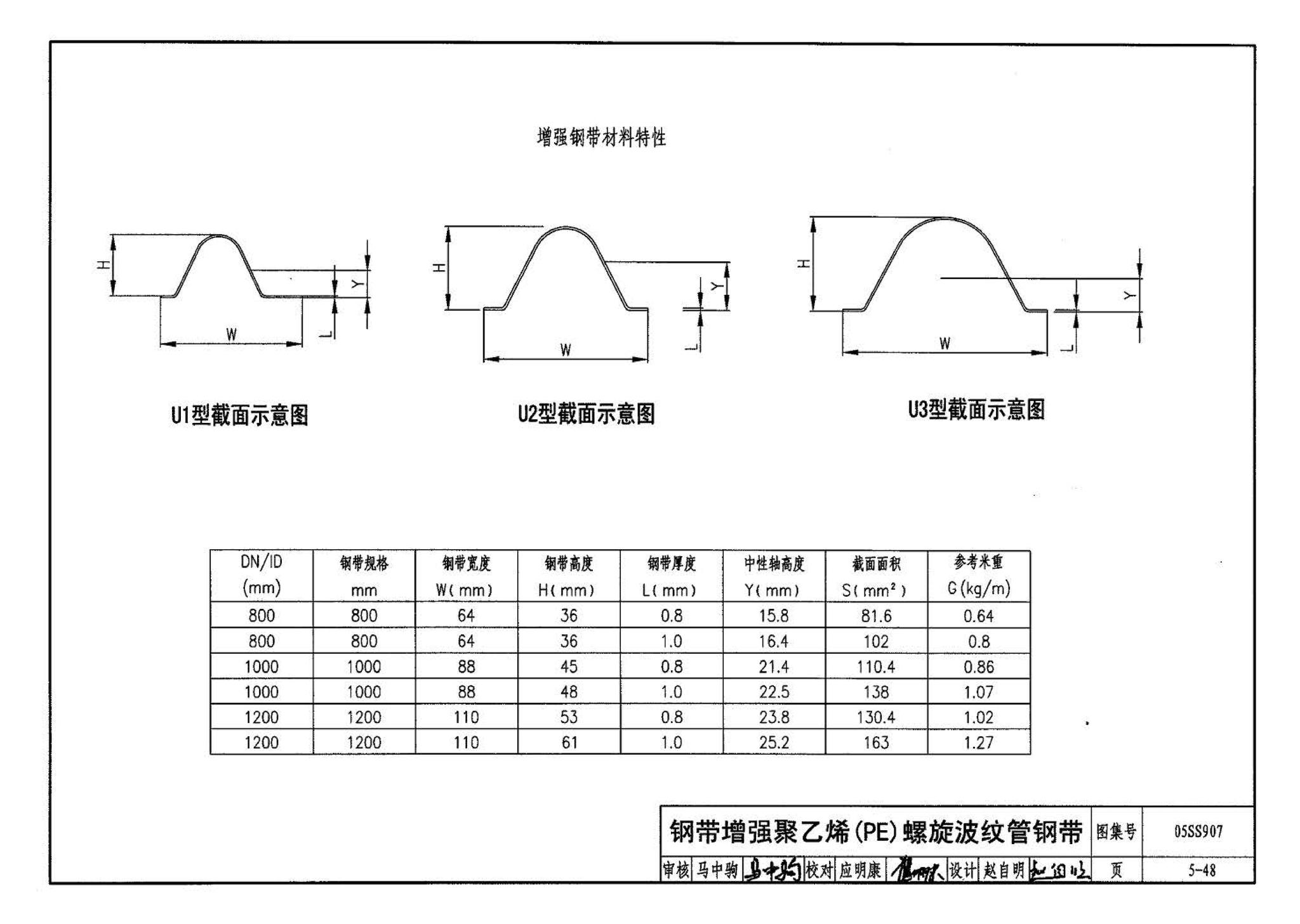 05SS907--小城镇住宅给水排水设施选用与安装