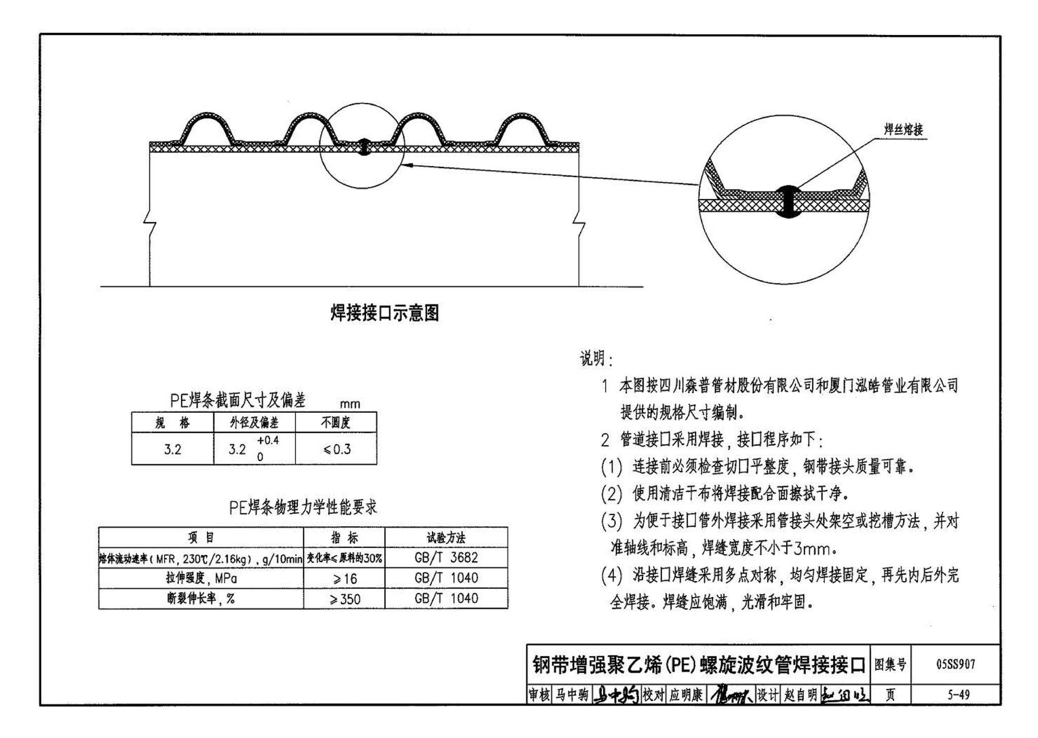 05SS907--小城镇住宅给水排水设施选用与安装