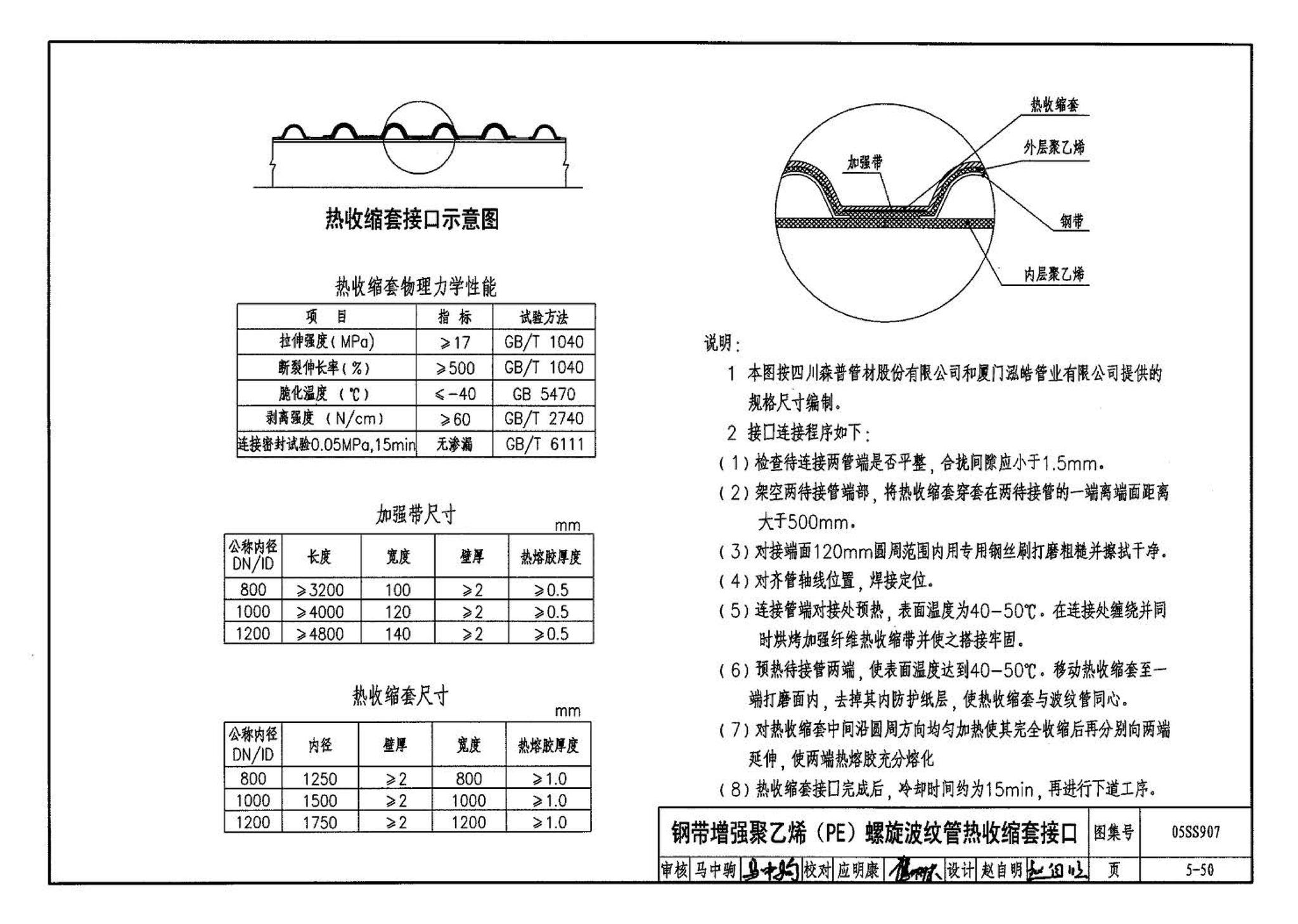 05SS907--小城镇住宅给水排水设施选用与安装