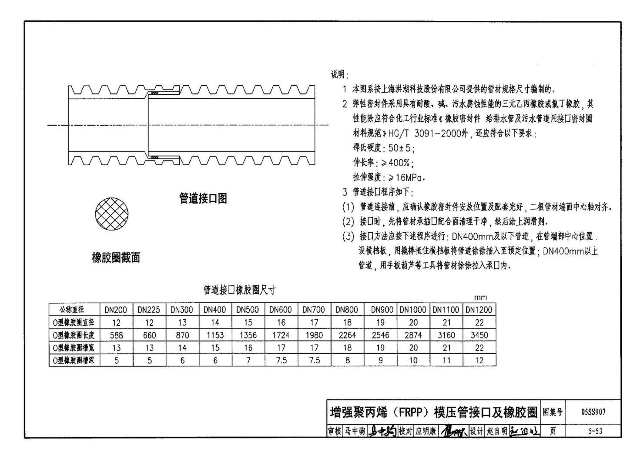 05SS907--小城镇住宅给水排水设施选用与安装