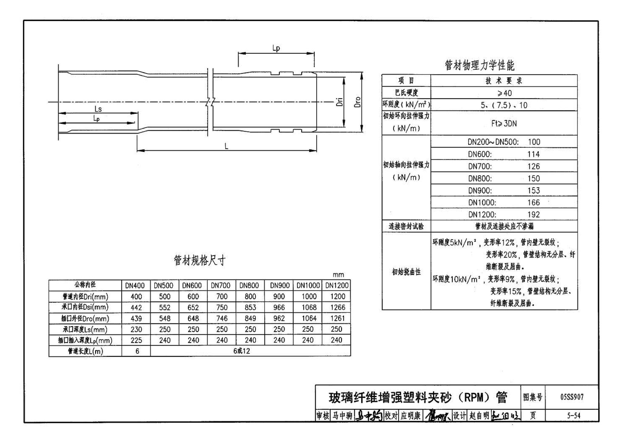 05SS907--小城镇住宅给水排水设施选用与安装