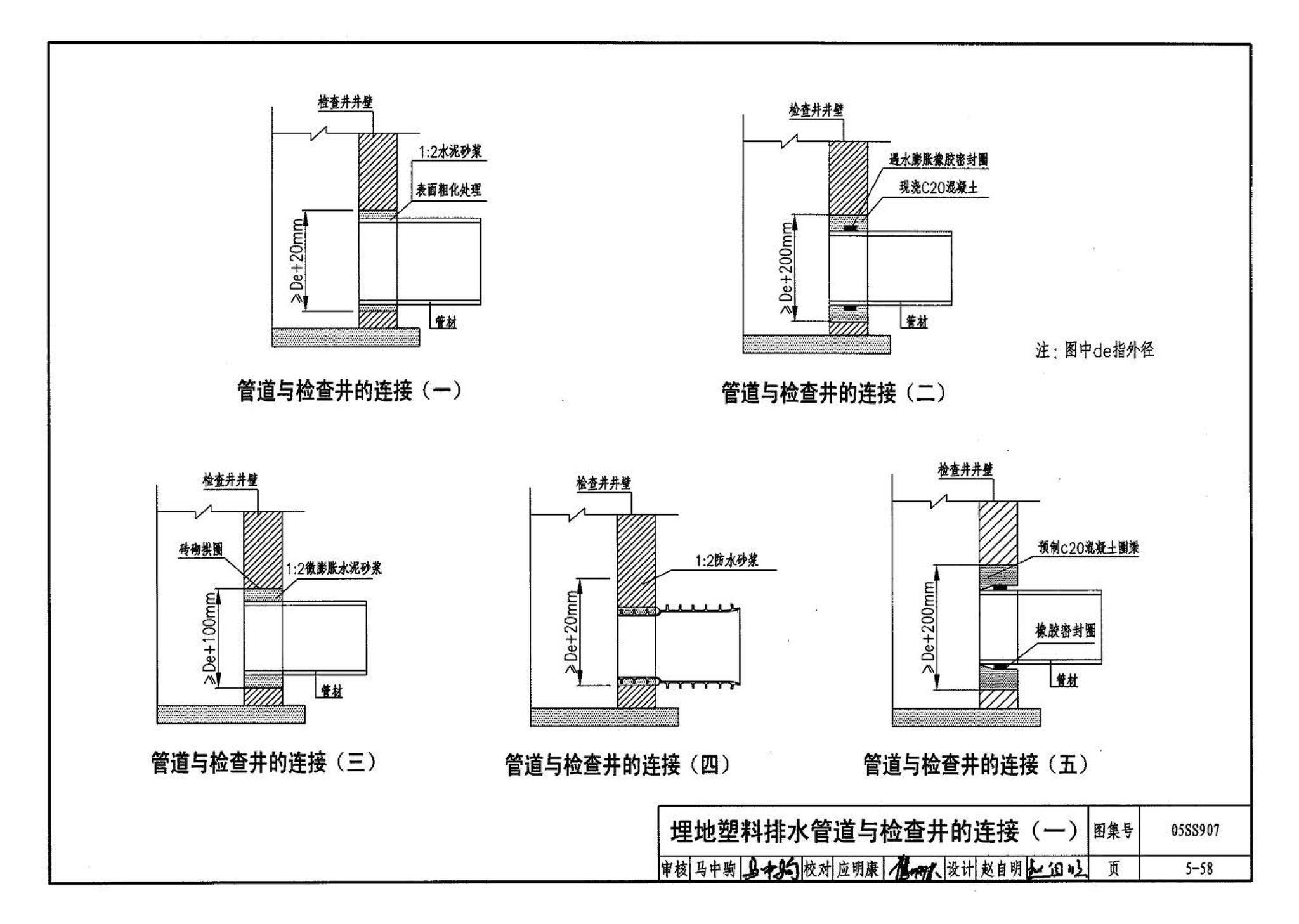 05SS907--小城镇住宅给水排水设施选用与安装