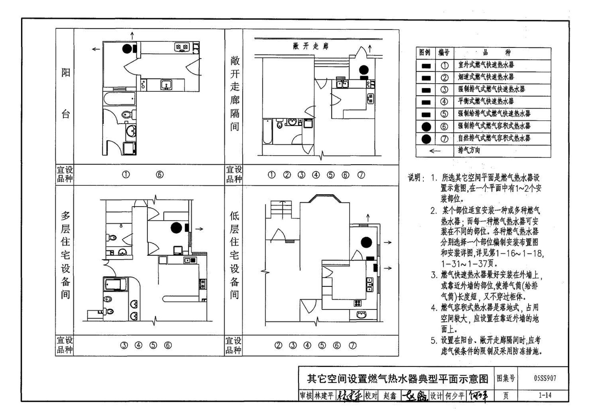 05SS907--小城镇住宅给水排水设施选用与安装