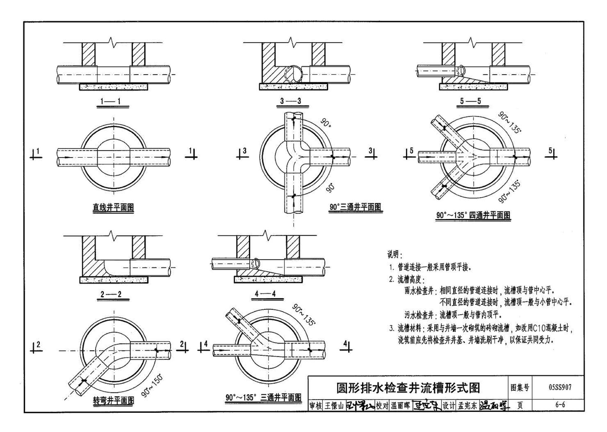 05SS907--小城镇住宅给水排水设施选用与安装