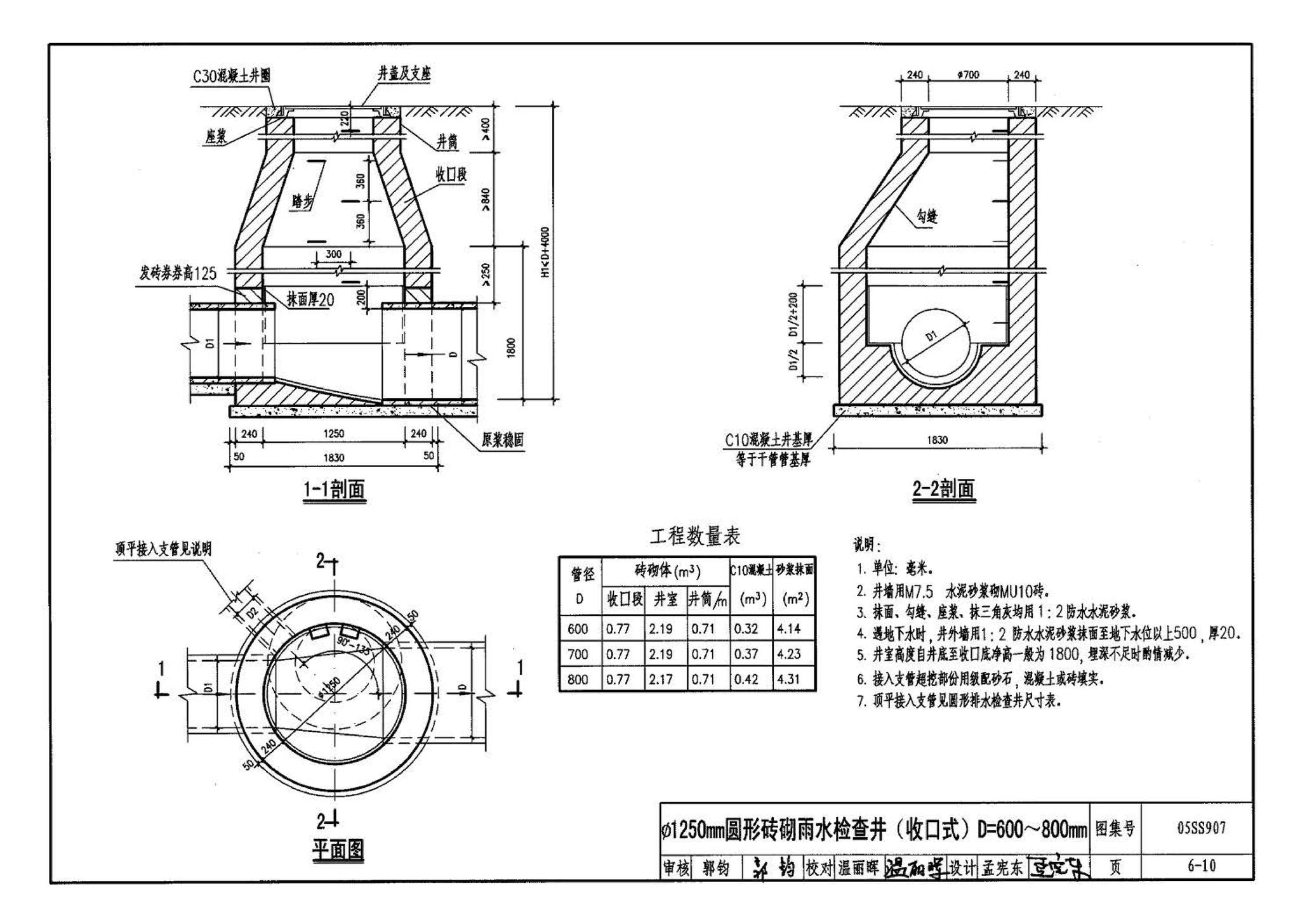 05SS907--小城镇住宅给水排水设施选用与安装