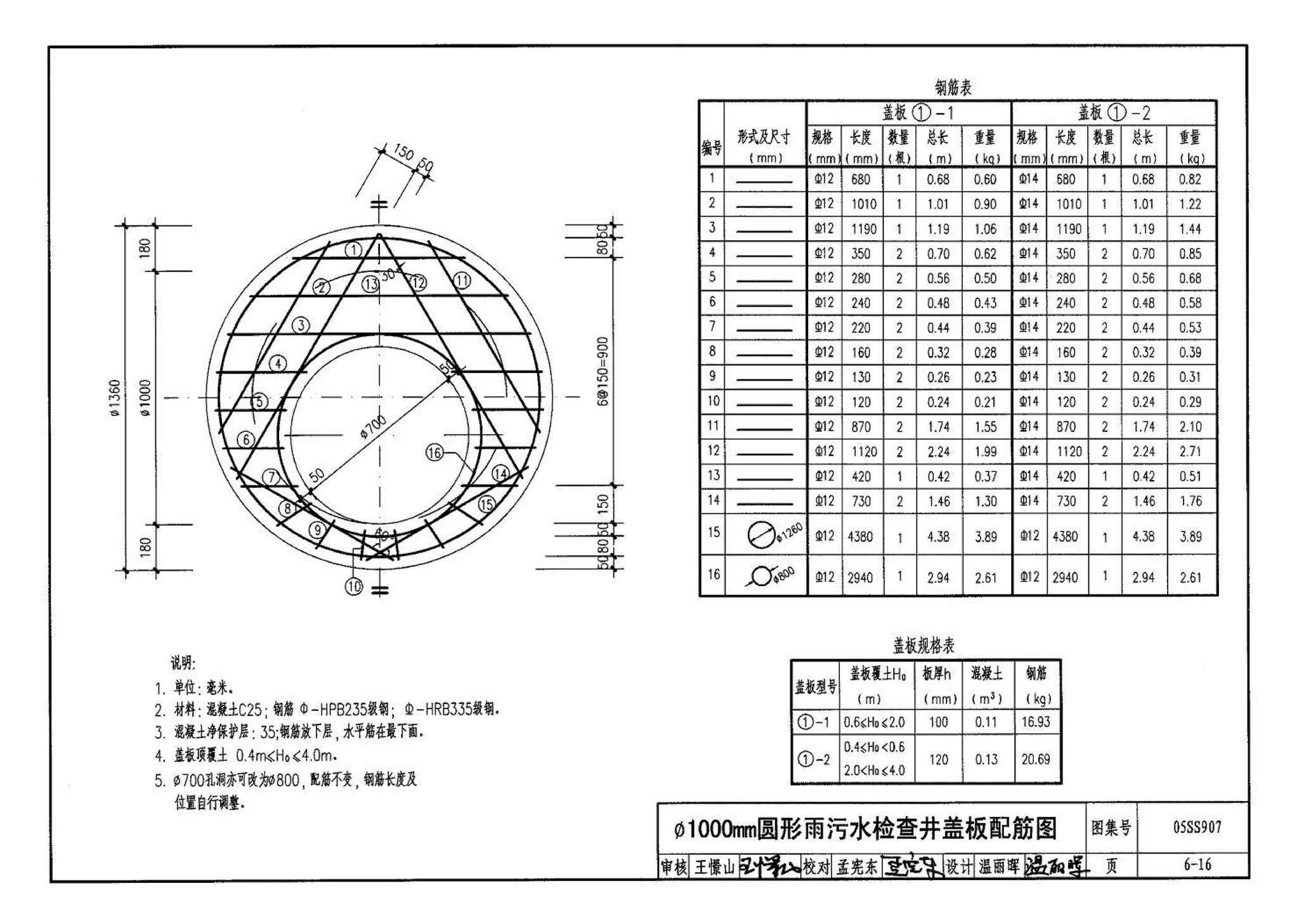 05SS907--小城镇住宅给水排水设施选用与安装