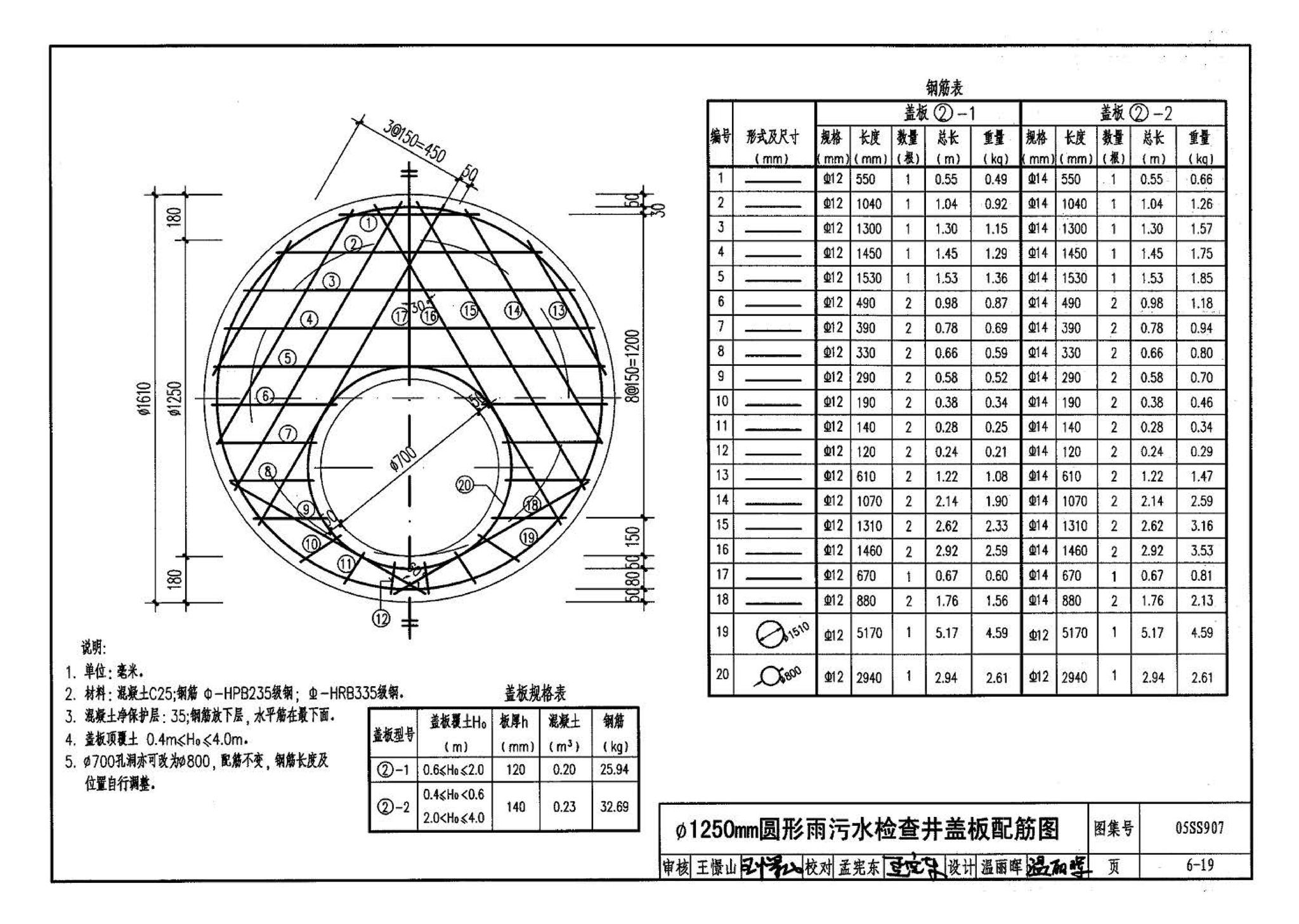 05SS907--小城镇住宅给水排水设施选用与安装