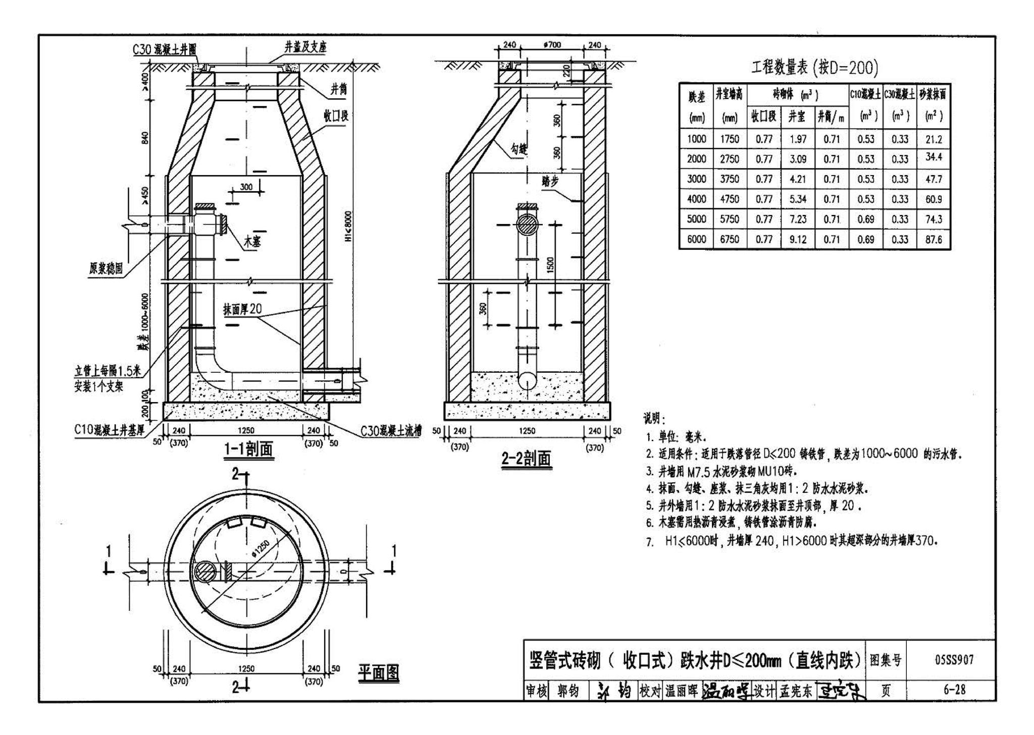 05SS907--小城镇住宅给水排水设施选用与安装