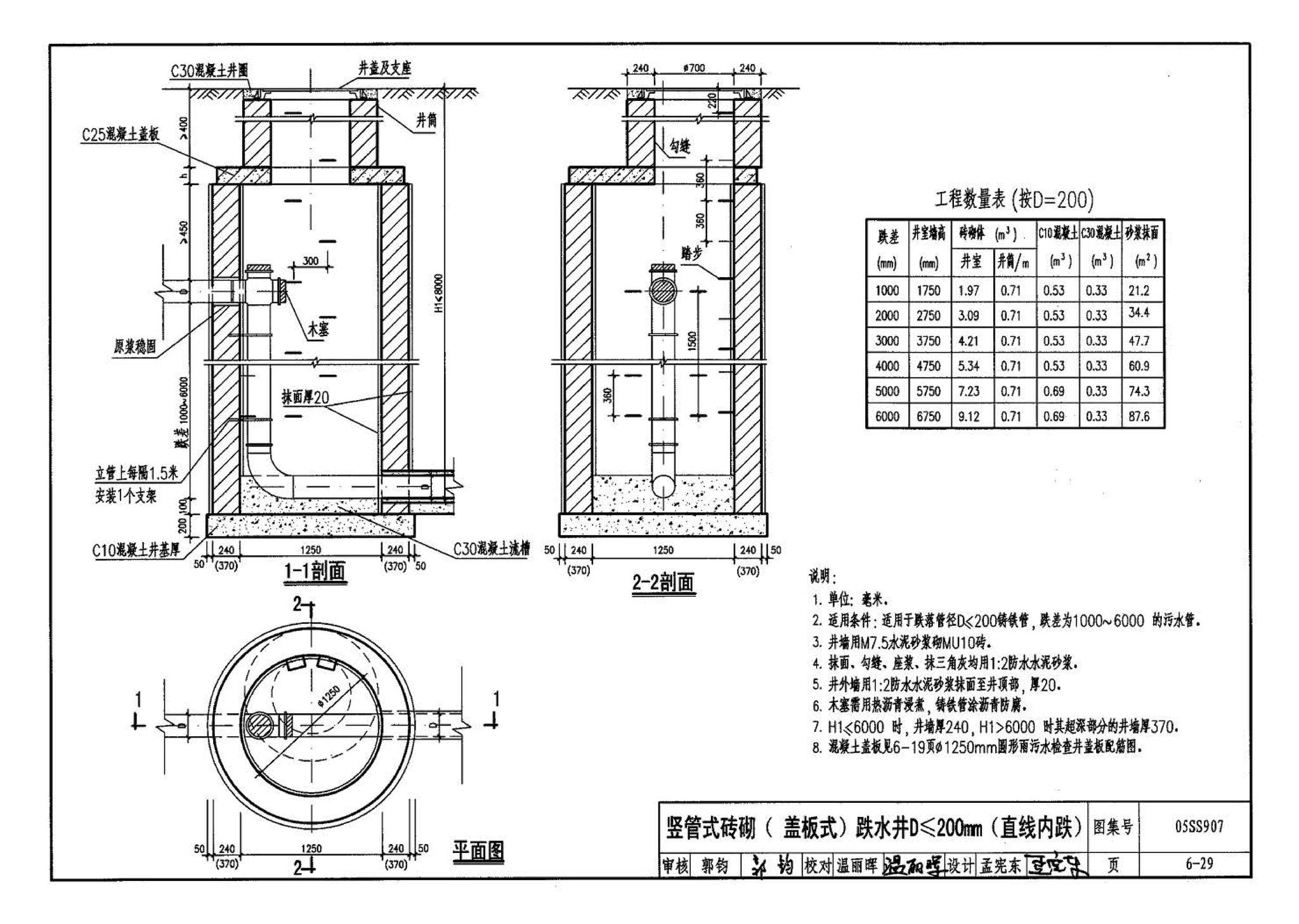 05SS907--小城镇住宅给水排水设施选用与安装