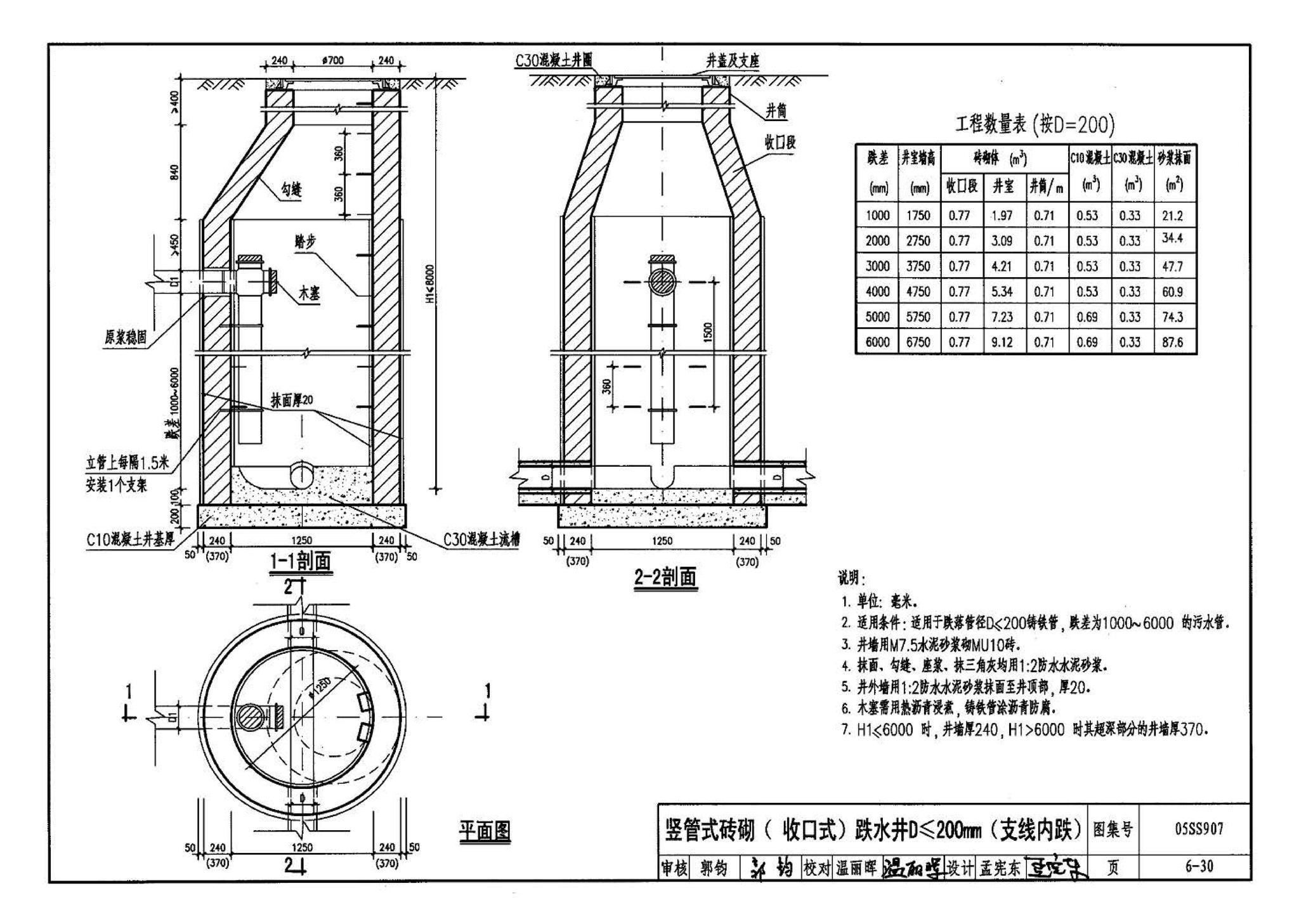 05SS907--小城镇住宅给水排水设施选用与安装