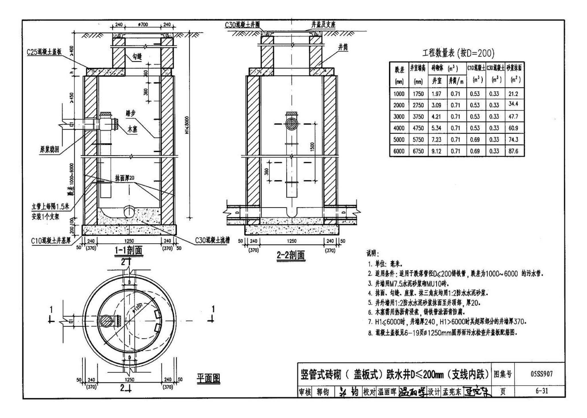 05SS907--小城镇住宅给水排水设施选用与安装