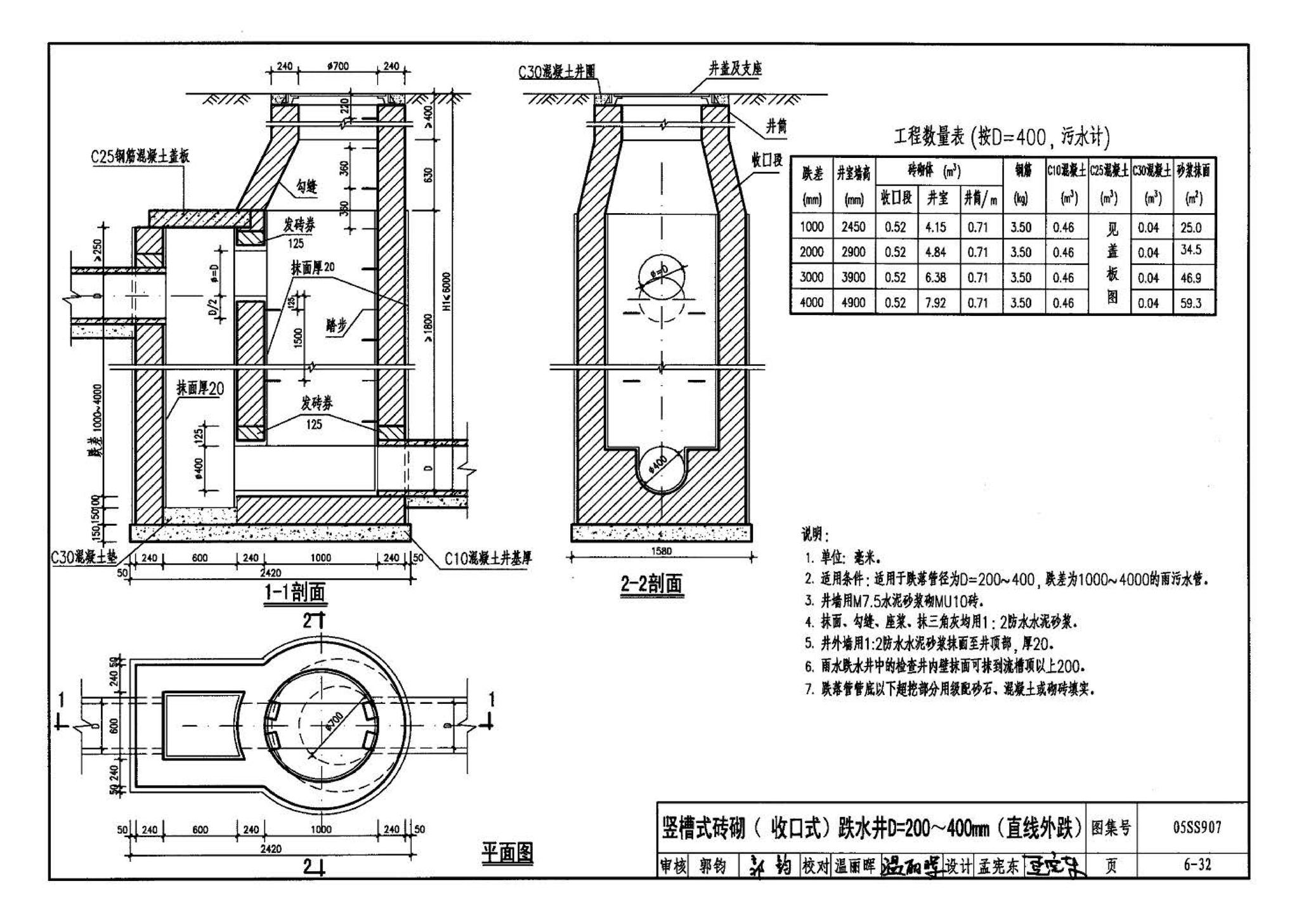 05SS907--小城镇住宅给水排水设施选用与安装