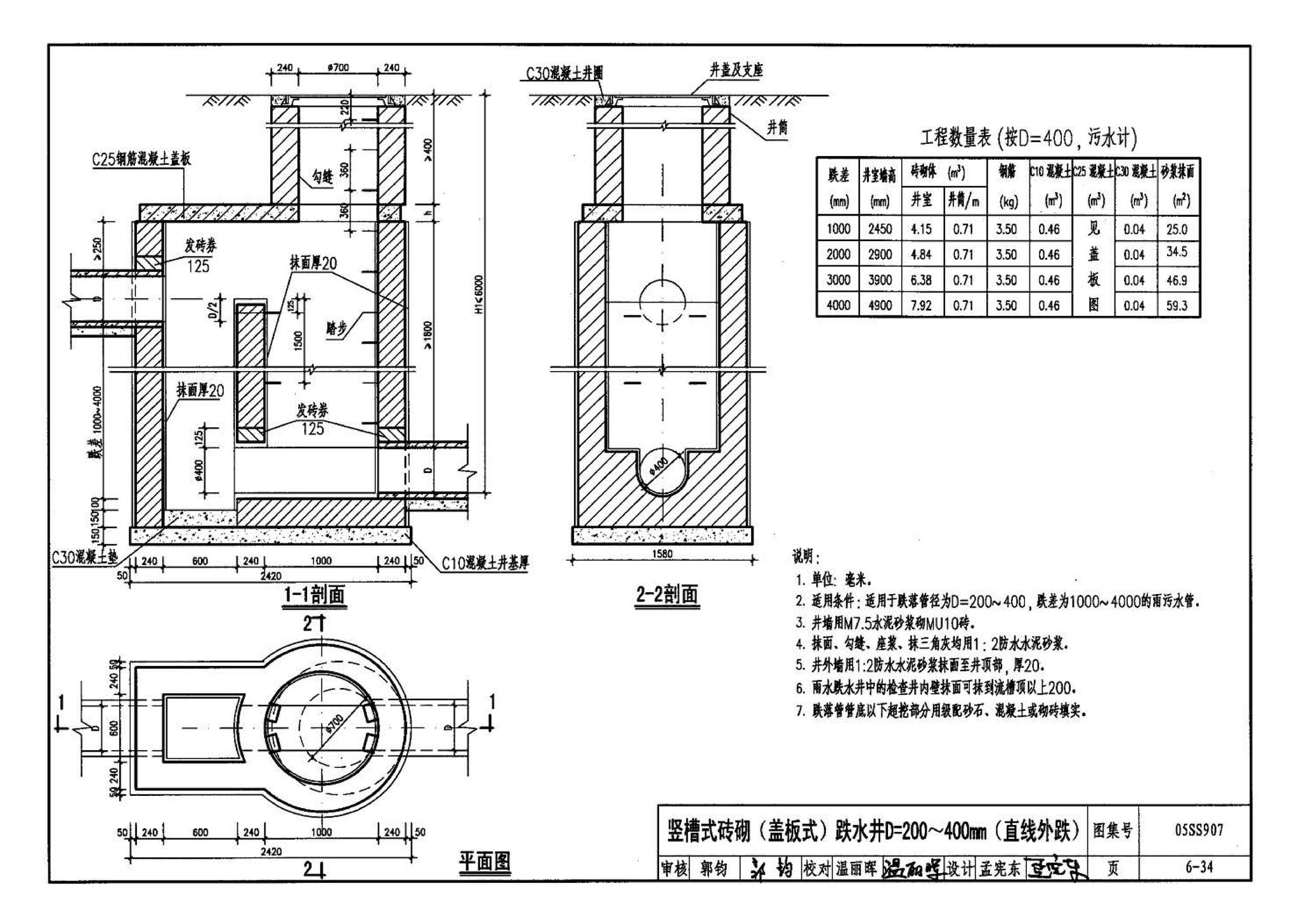 05SS907--小城镇住宅给水排水设施选用与安装