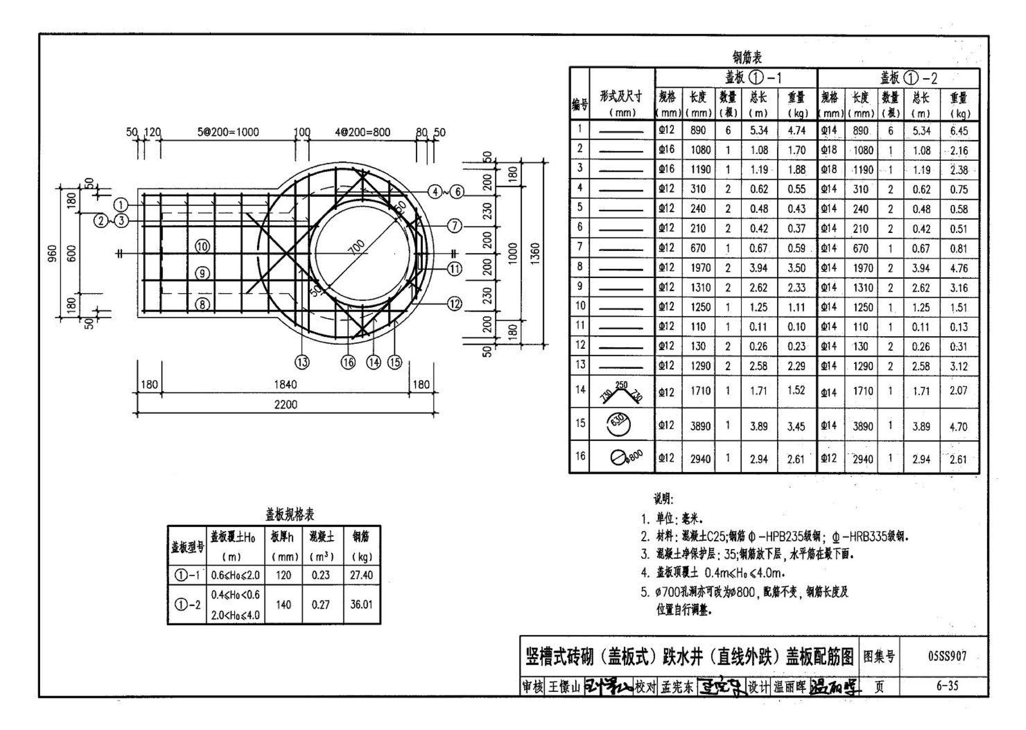 05SS907--小城镇住宅给水排水设施选用与安装