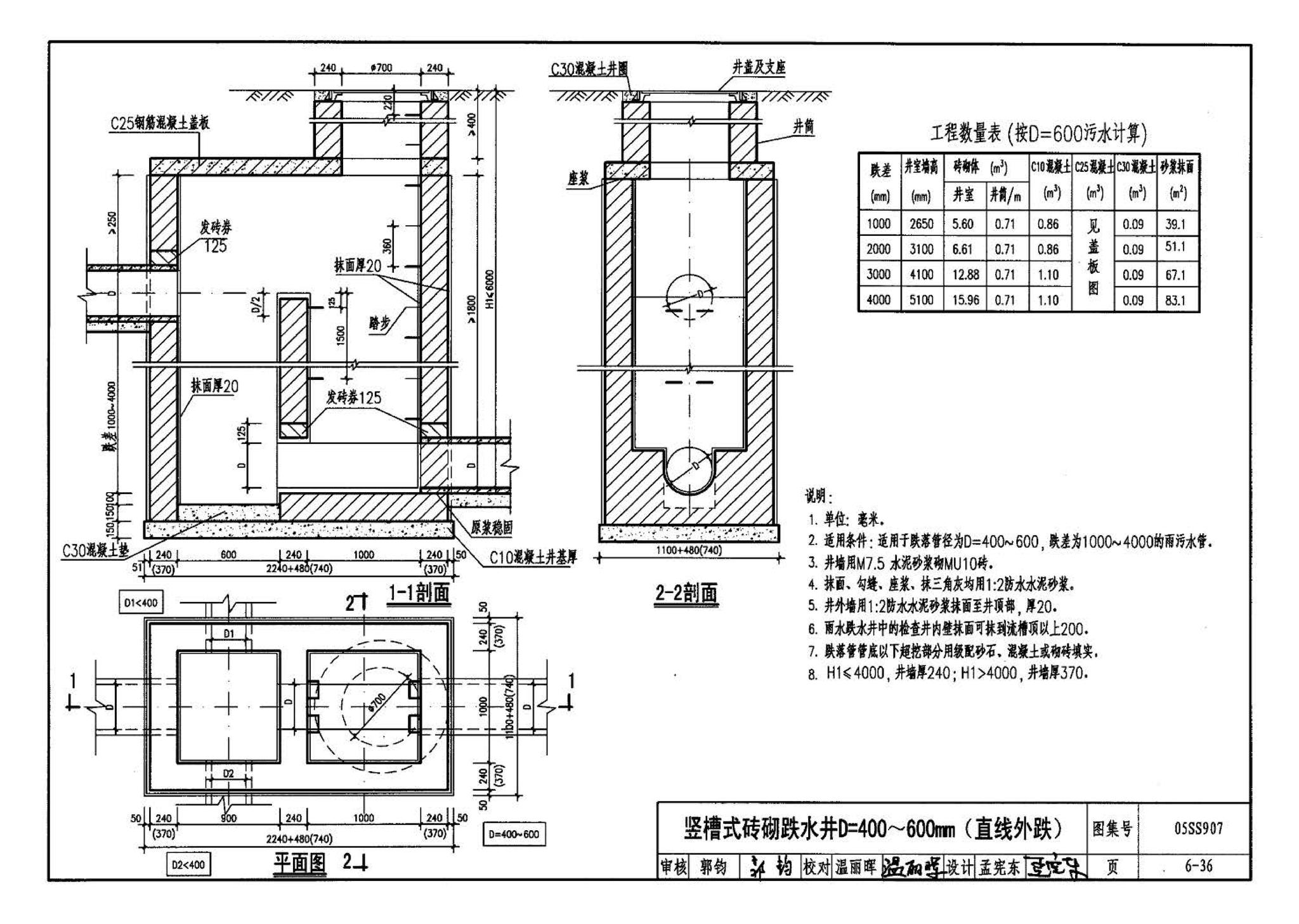 05SS907--小城镇住宅给水排水设施选用与安装