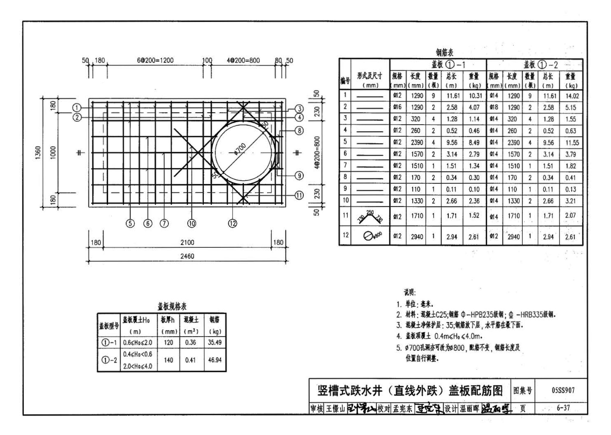 05SS907--小城镇住宅给水排水设施选用与安装