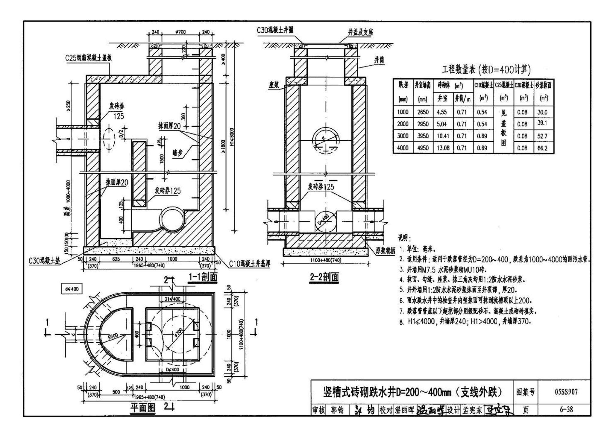 05SS907--小城镇住宅给水排水设施选用与安装