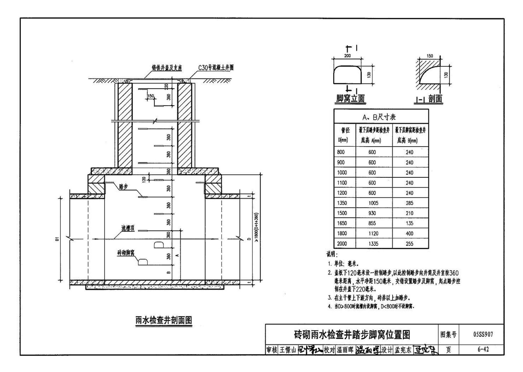 05SS907--小城镇住宅给水排水设施选用与安装