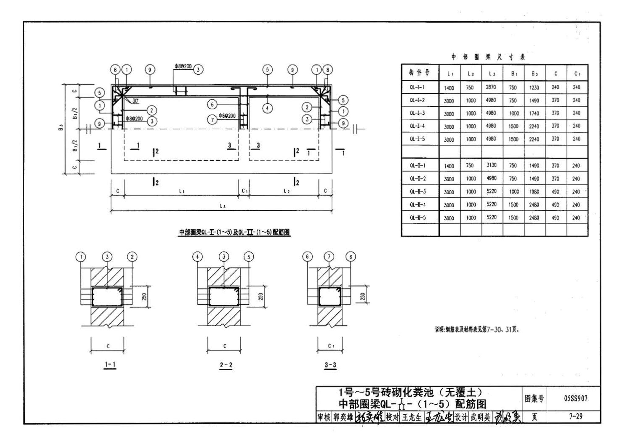 05SS907--小城镇住宅给水排水设施选用与安装