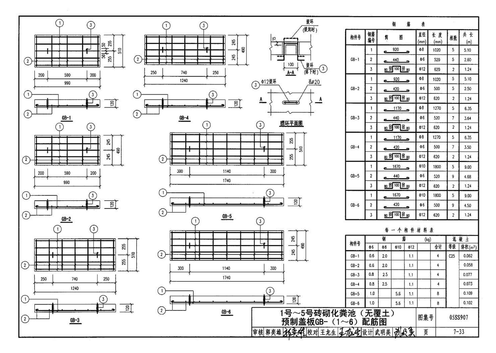 05SS907--小城镇住宅给水排水设施选用与安装