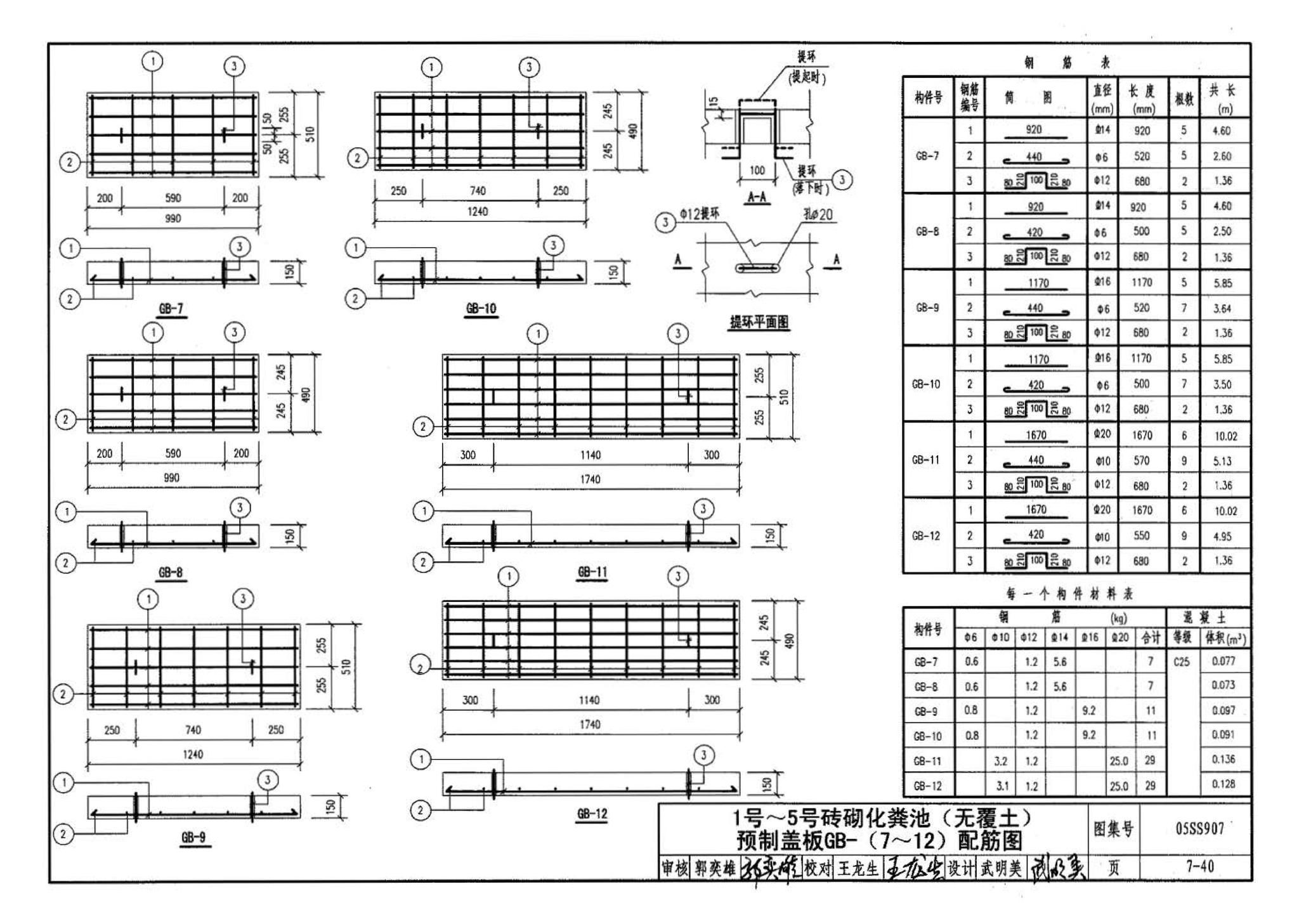 05SS907--小城镇住宅给水排水设施选用与安装